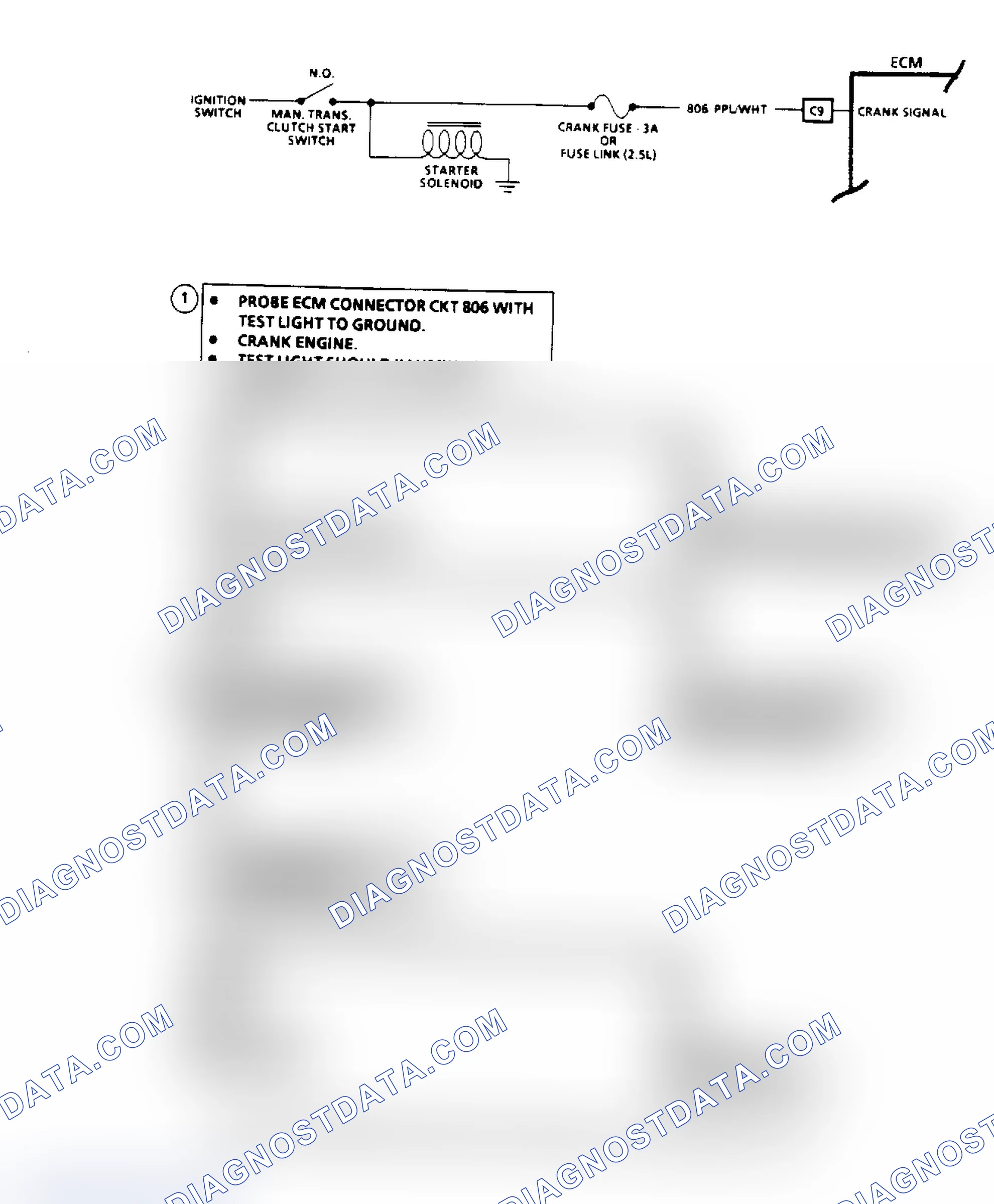 Scheme 88: Crank Signal Diagnosis - Flow Chart & Schematic