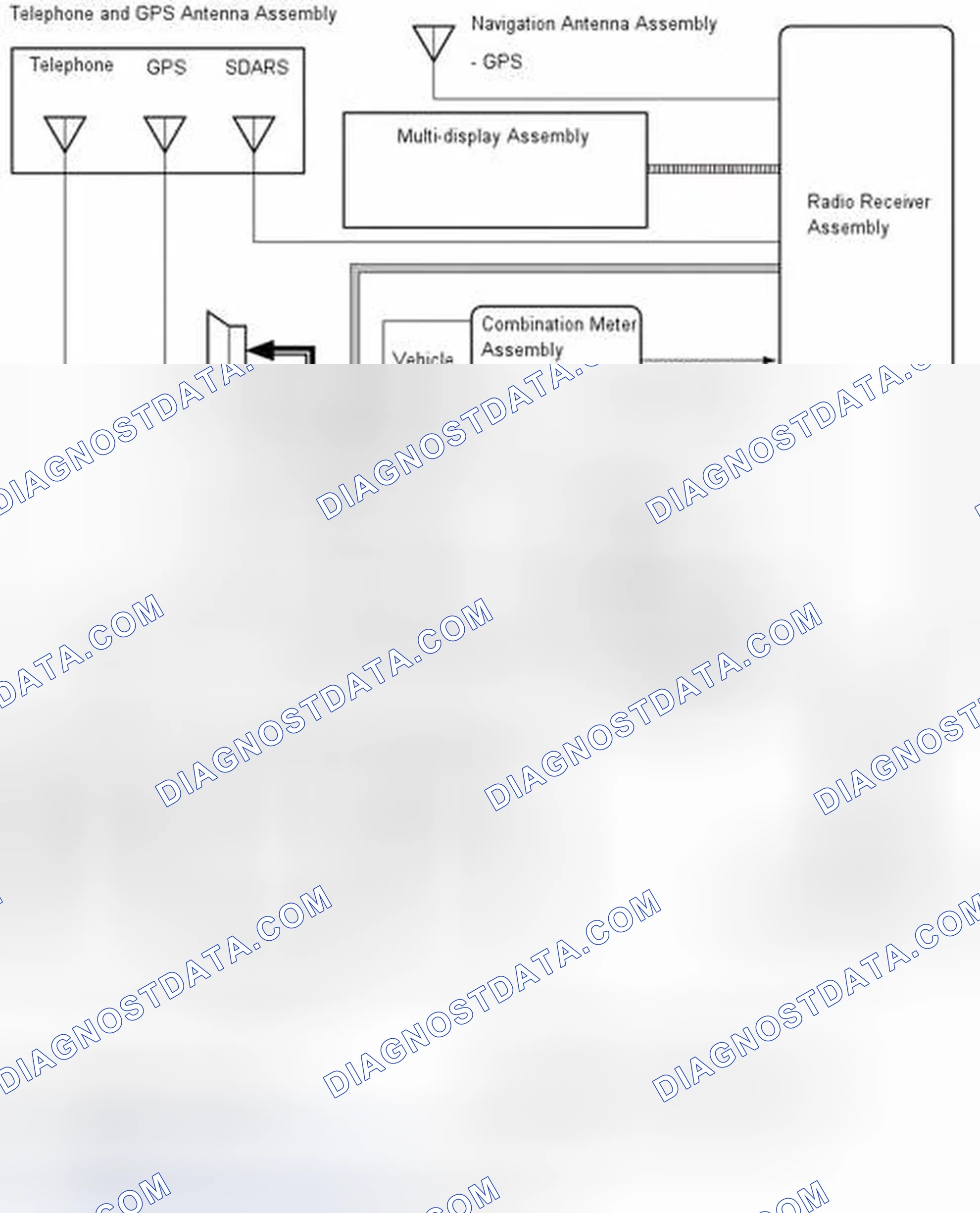 Scheme 168