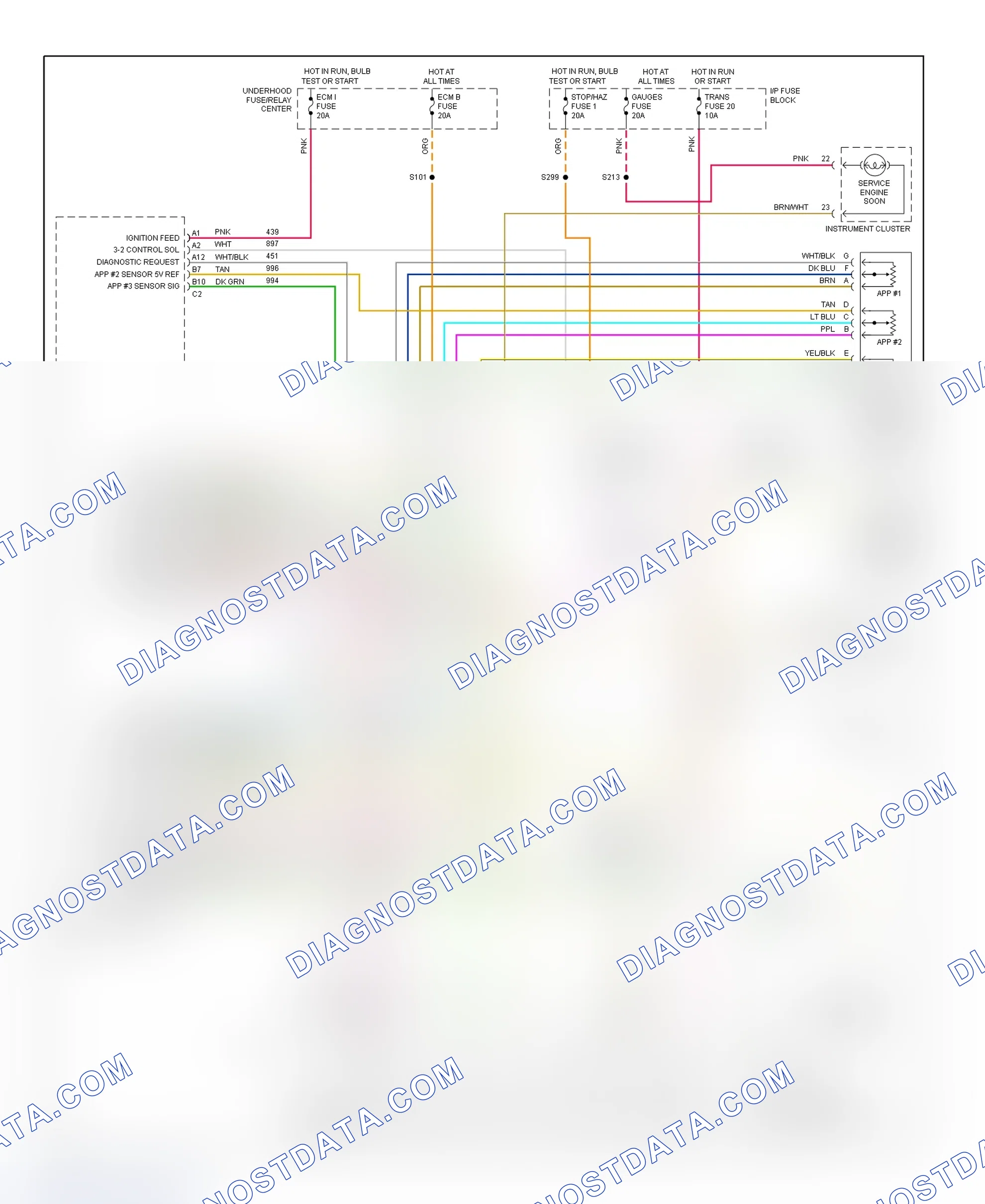 Scheme 343: 1995 "C" & "K" Series - 6.5L (Pickup) Wiring Diagram