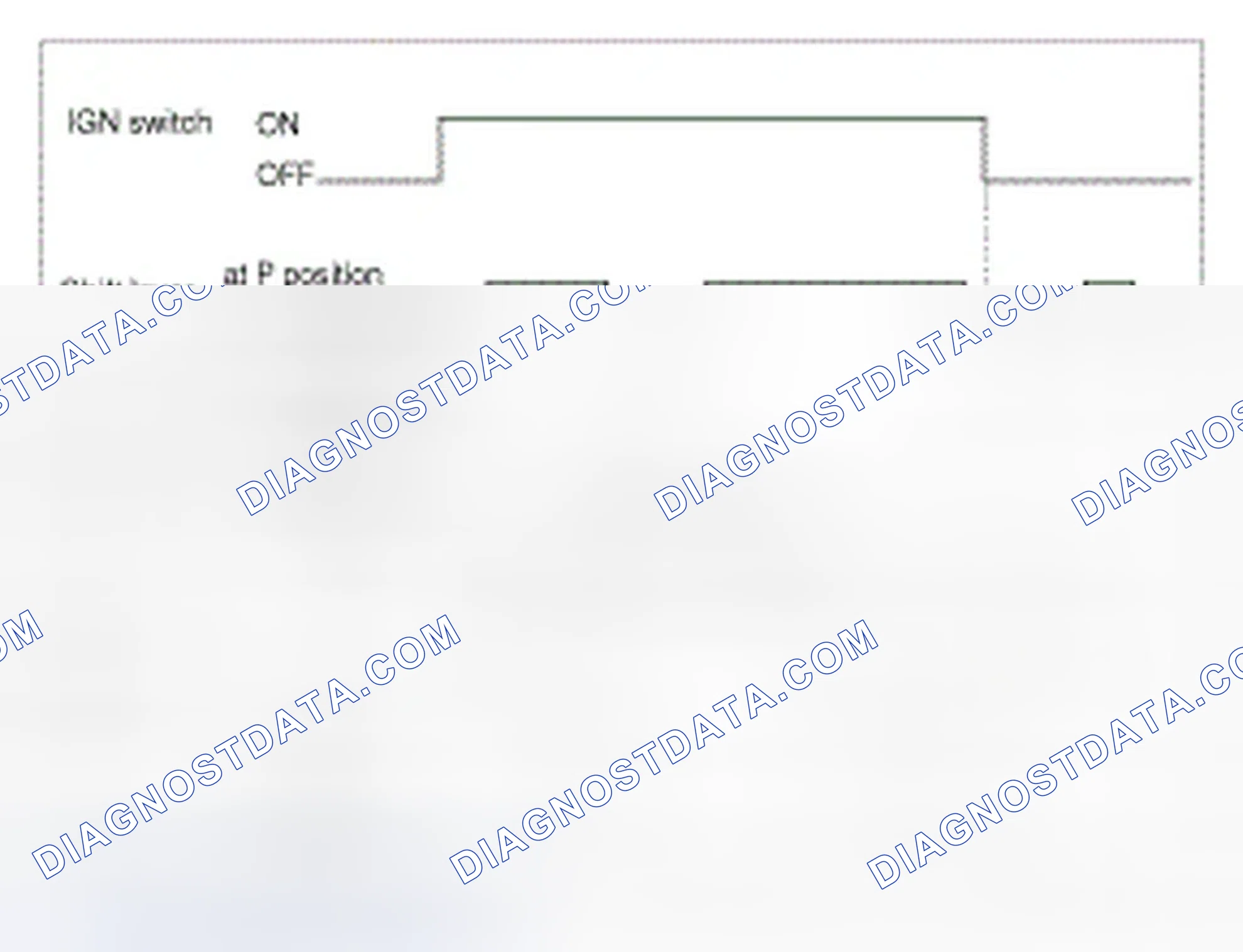 Scheme 61: Memory Replay Operation