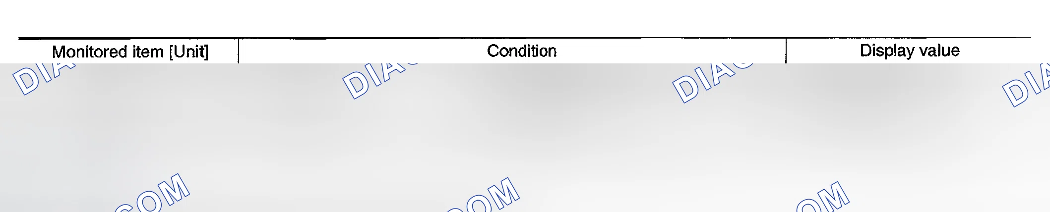 Scheme 76: CONSULT-II Reference Value In Data Monitor Mode