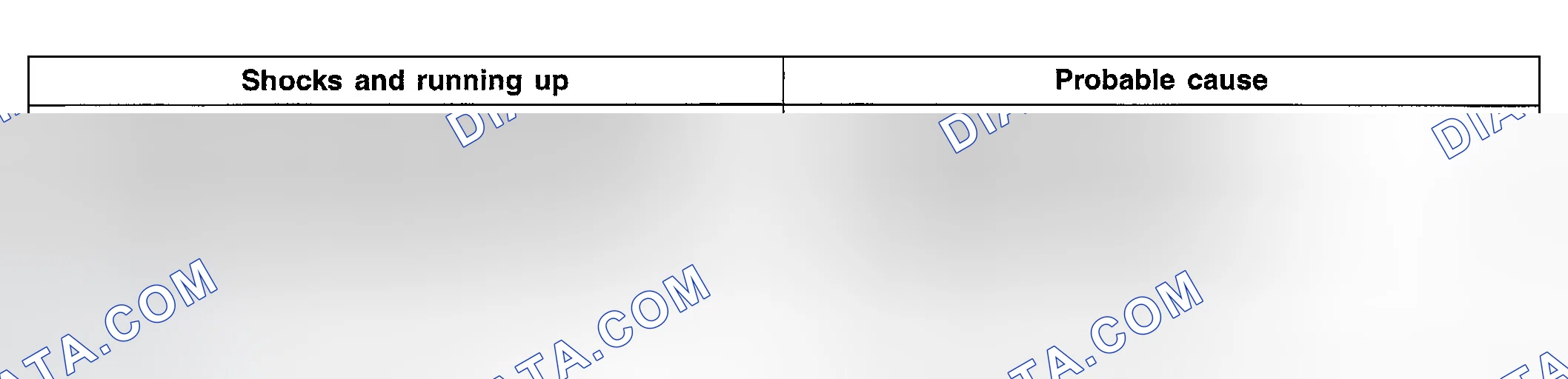 Scheme 93: INSPECTION PROCEDURE 10