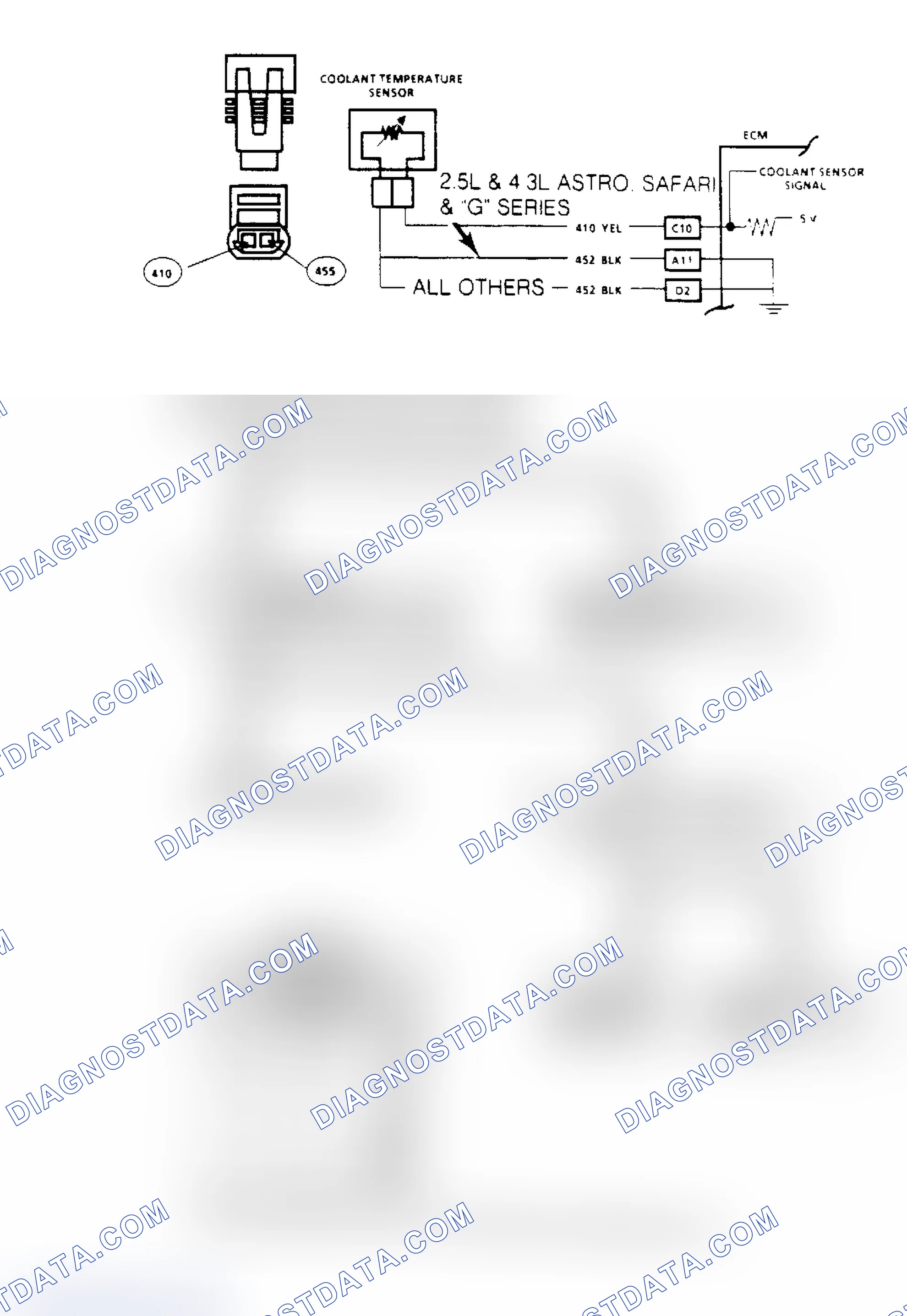 Scheme 124: Code 15 - Coolant Temp Sensor (Low Temperature Indicated) ("SCAN" Diagnostics)