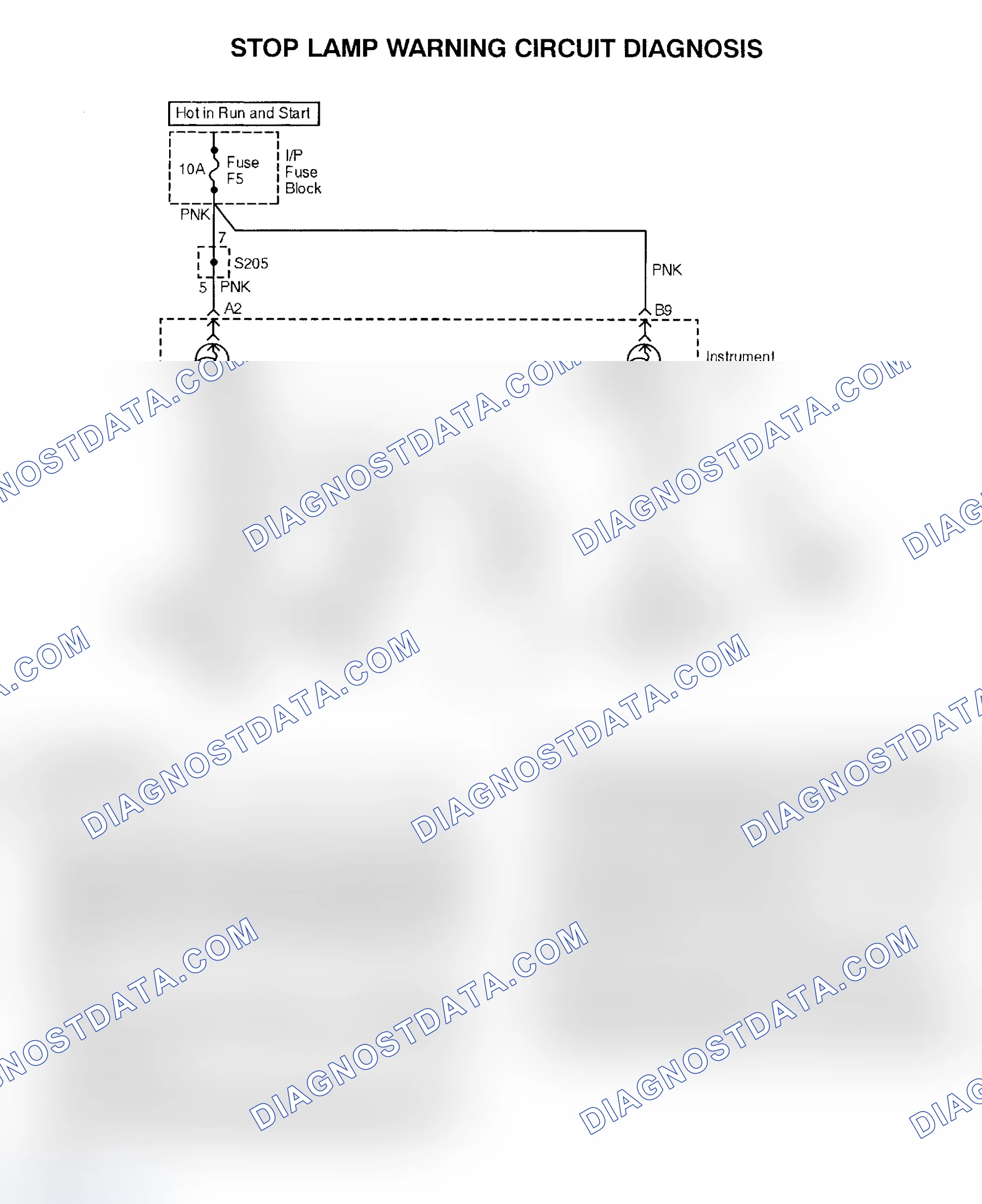 Scheme 10: Stop Lamp Warning Circuit Diagnosis