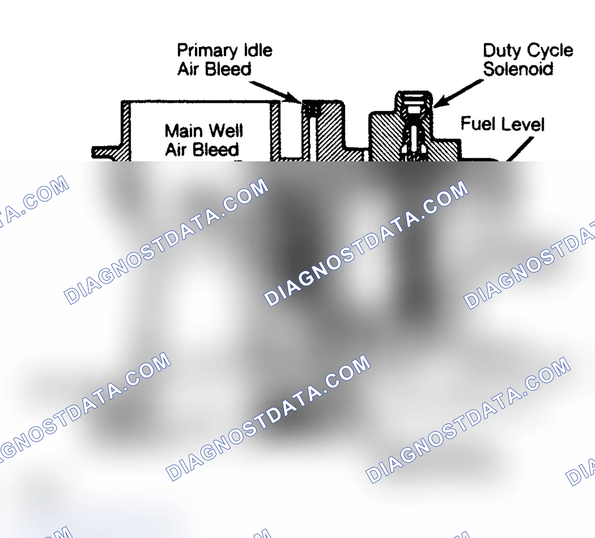 Scheme 265: Sectional View of Feedback Carburetor With Oxygen Feedback Solenoid