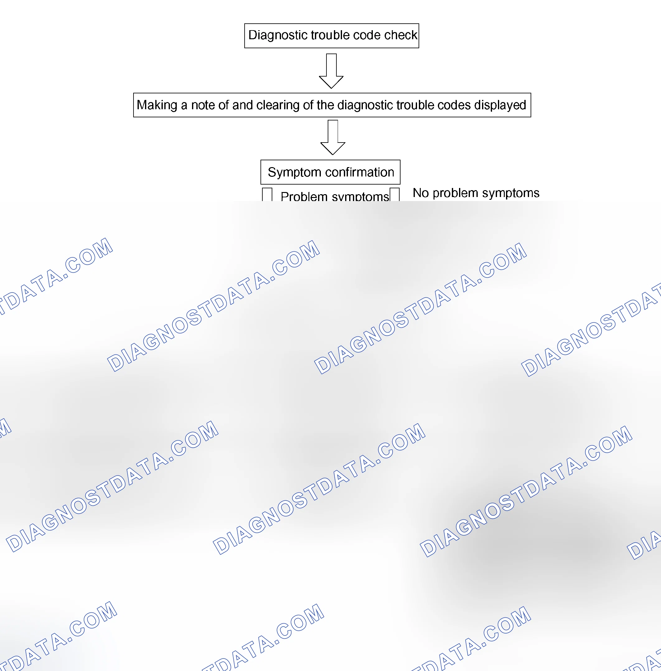 Scheme 39