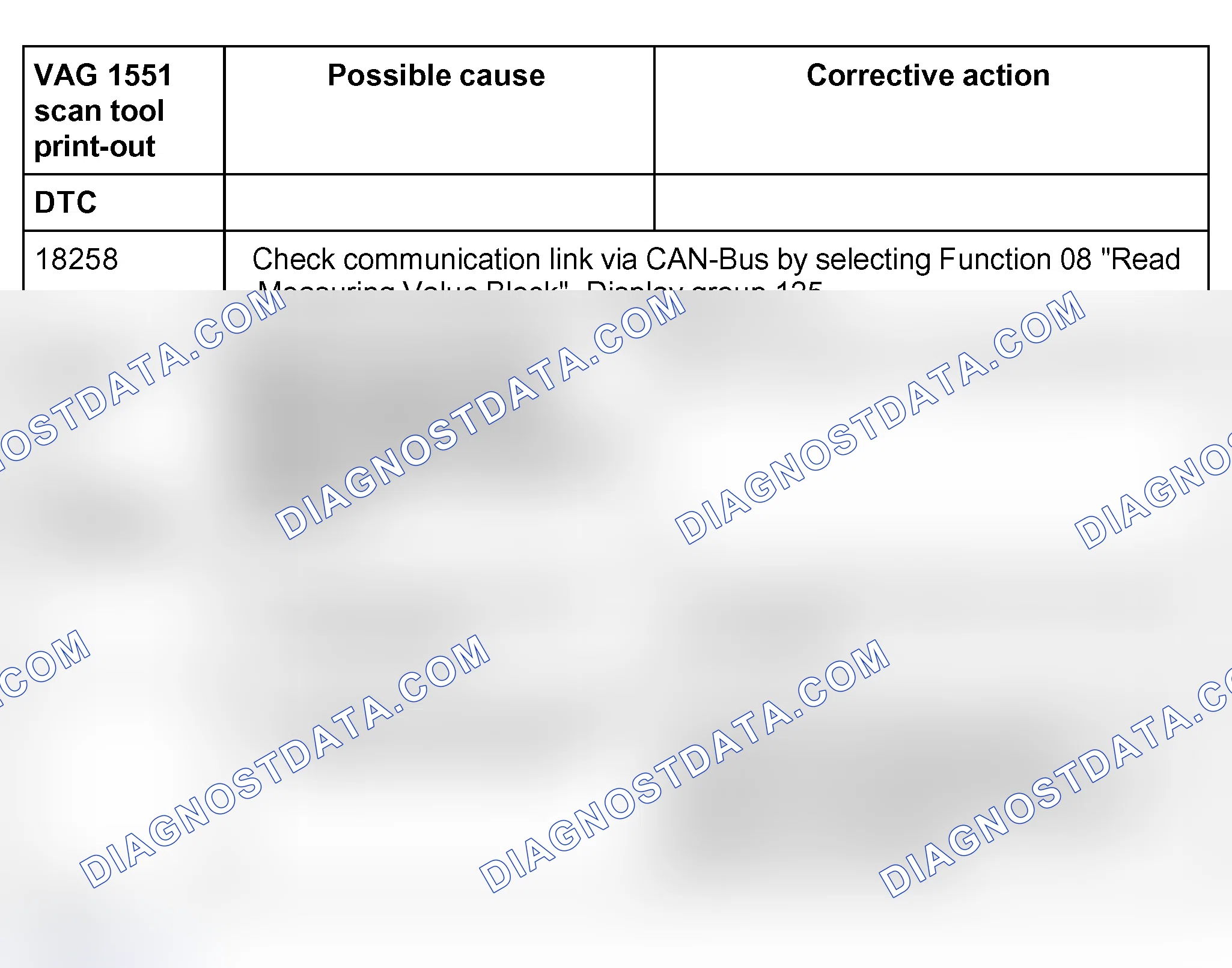 Scheme 424