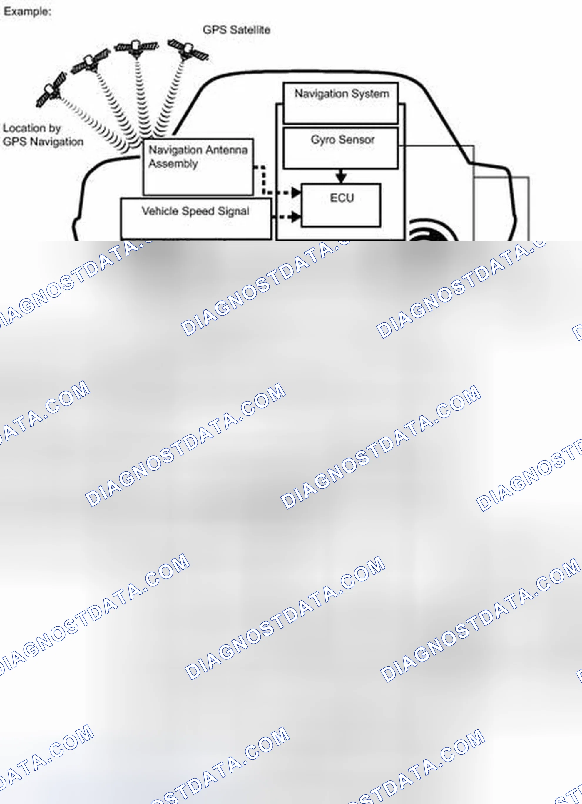 Scheme 62: SYSTEM DESCRIPTION [06/2012 - ]