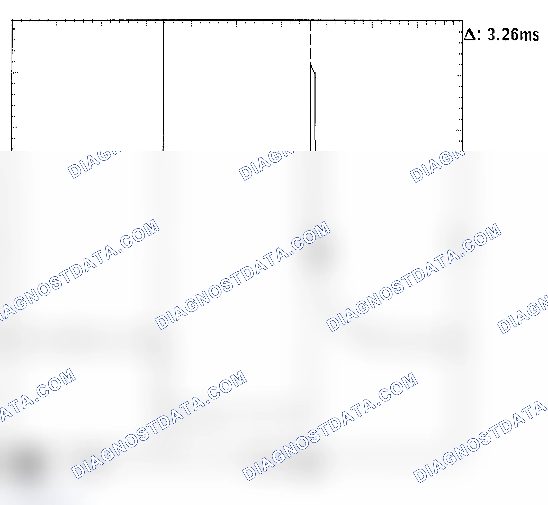 Scheme 22: Injector Bank - Known Good - Voltage Pattern