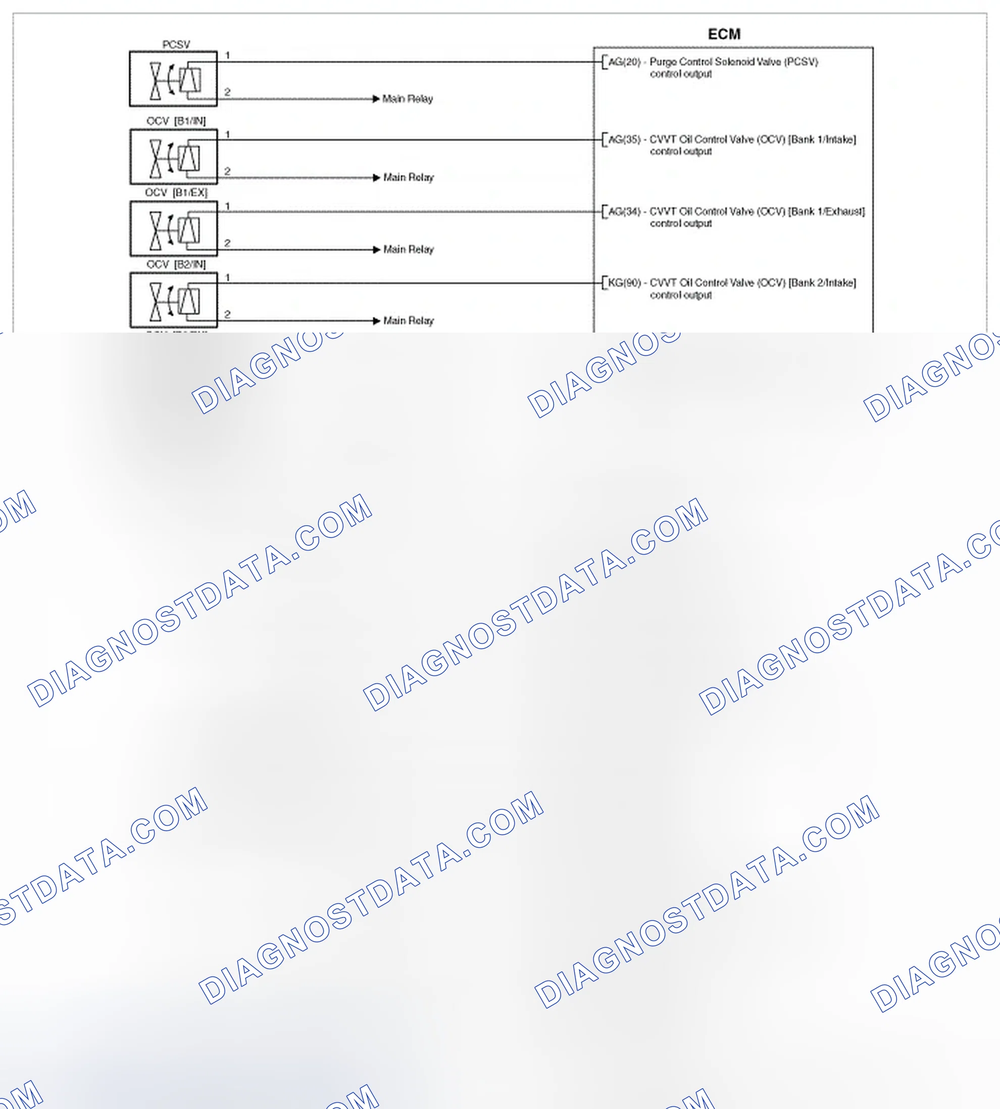 Scheme 425