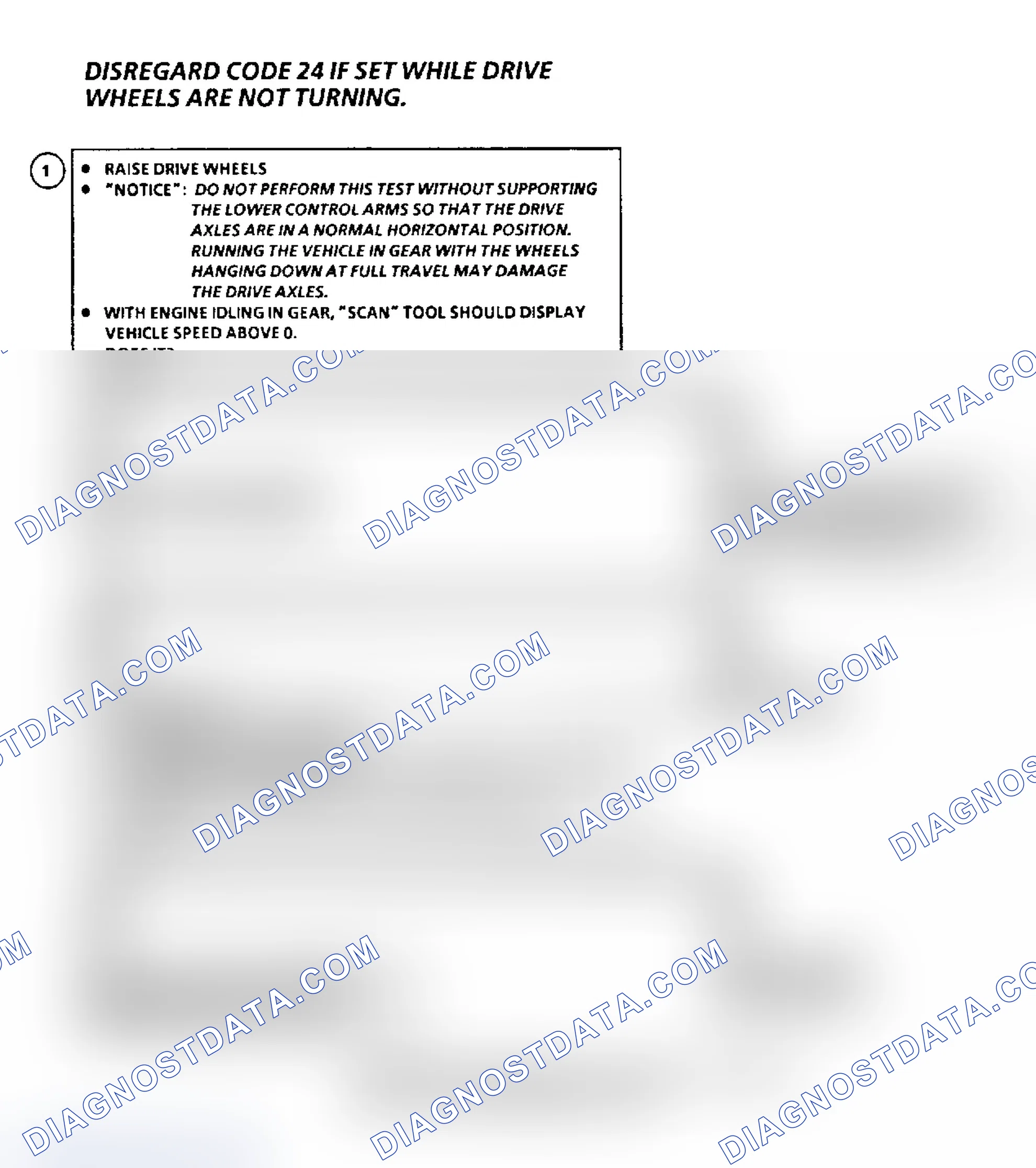 Scheme 147: Code 24 Flow Chart - VSS Circuit (N Body)