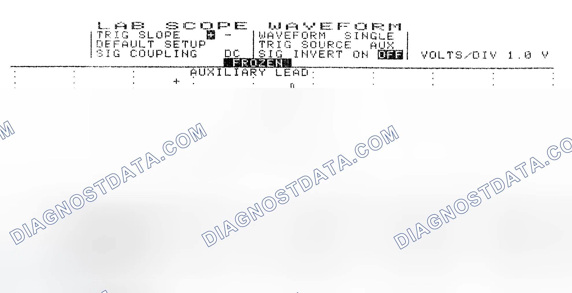 Scheme 19: Single Injector w/Excessive Current Flow - Current Pattern