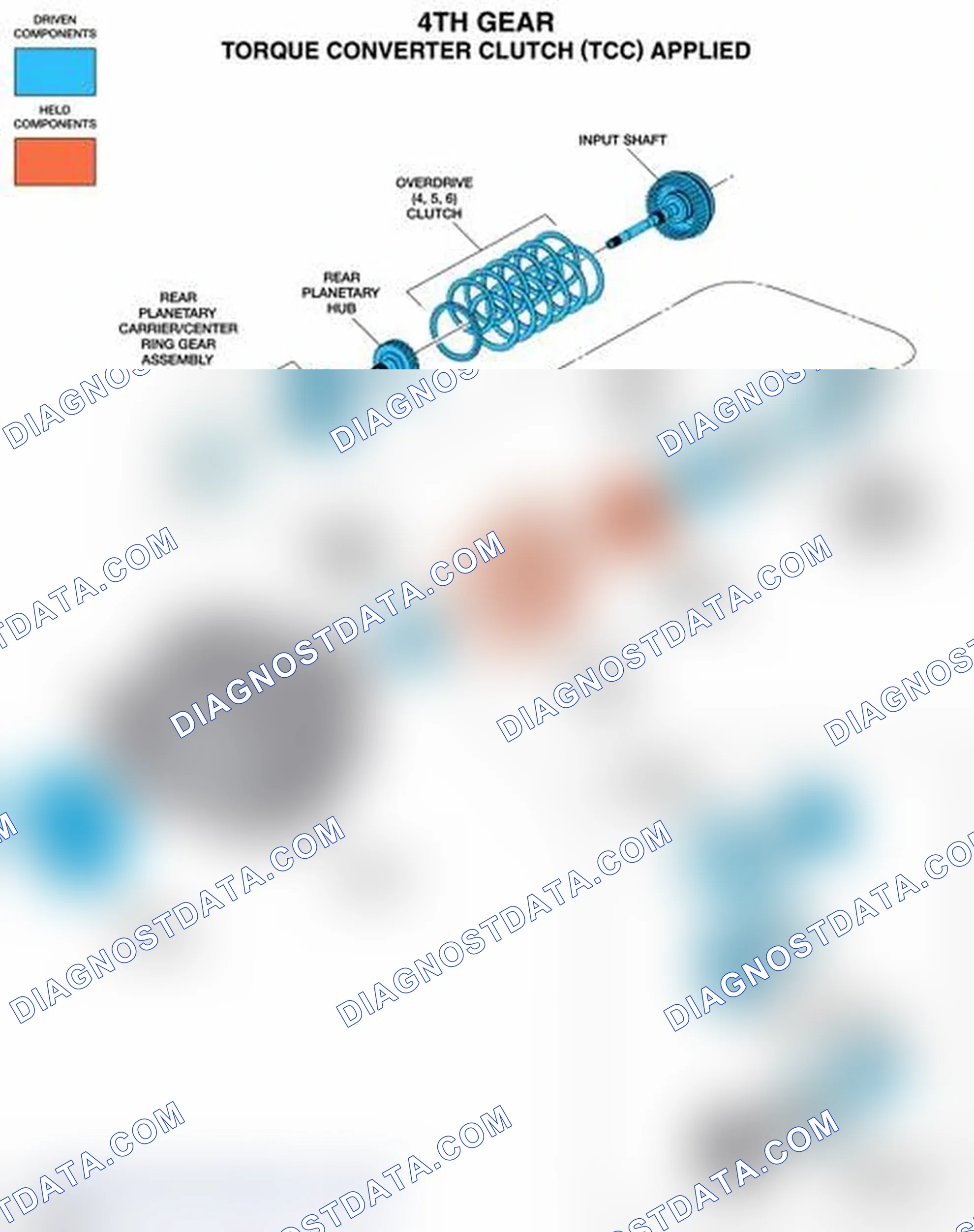 Scheme 133
