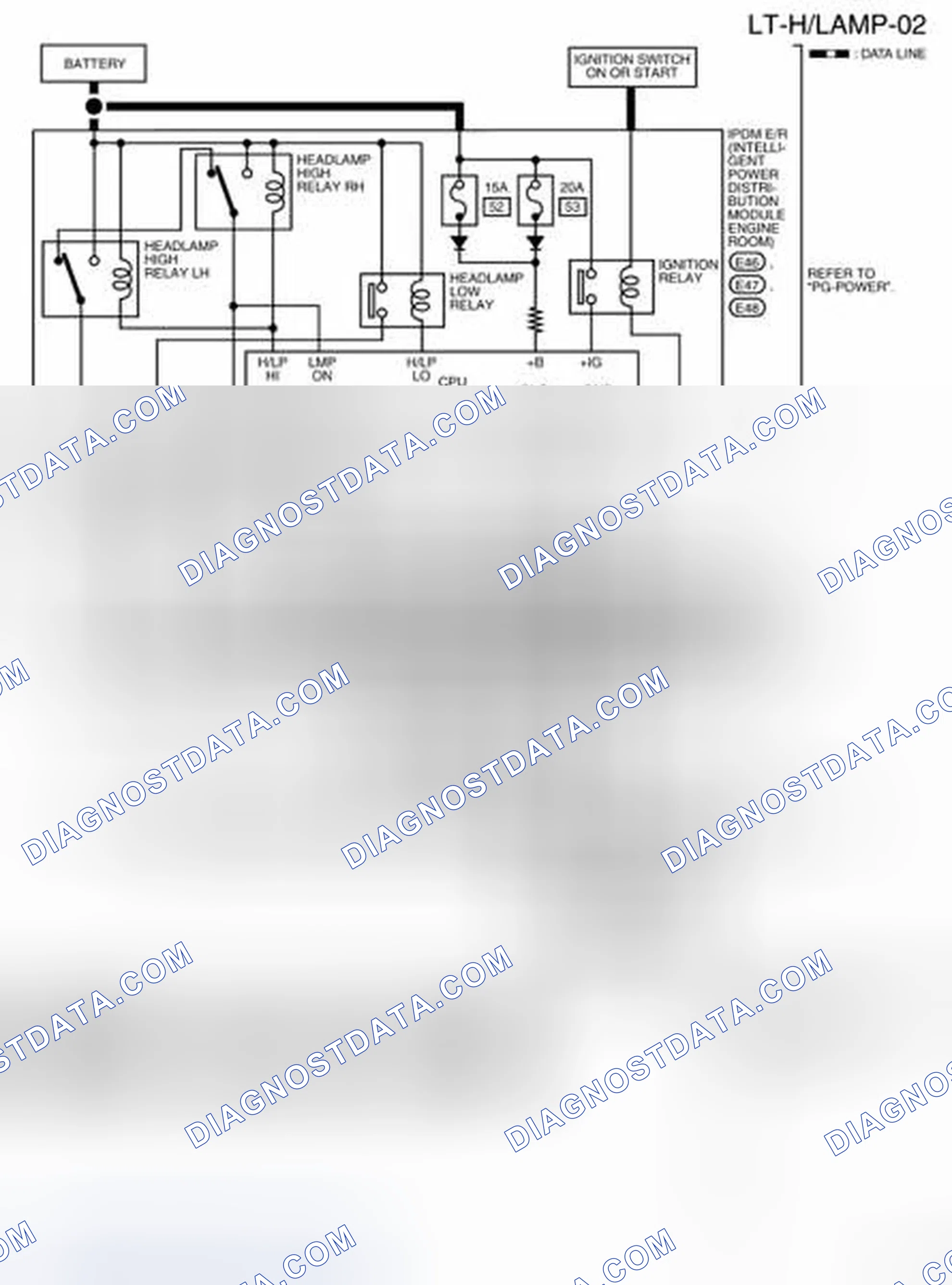 Scheme 32