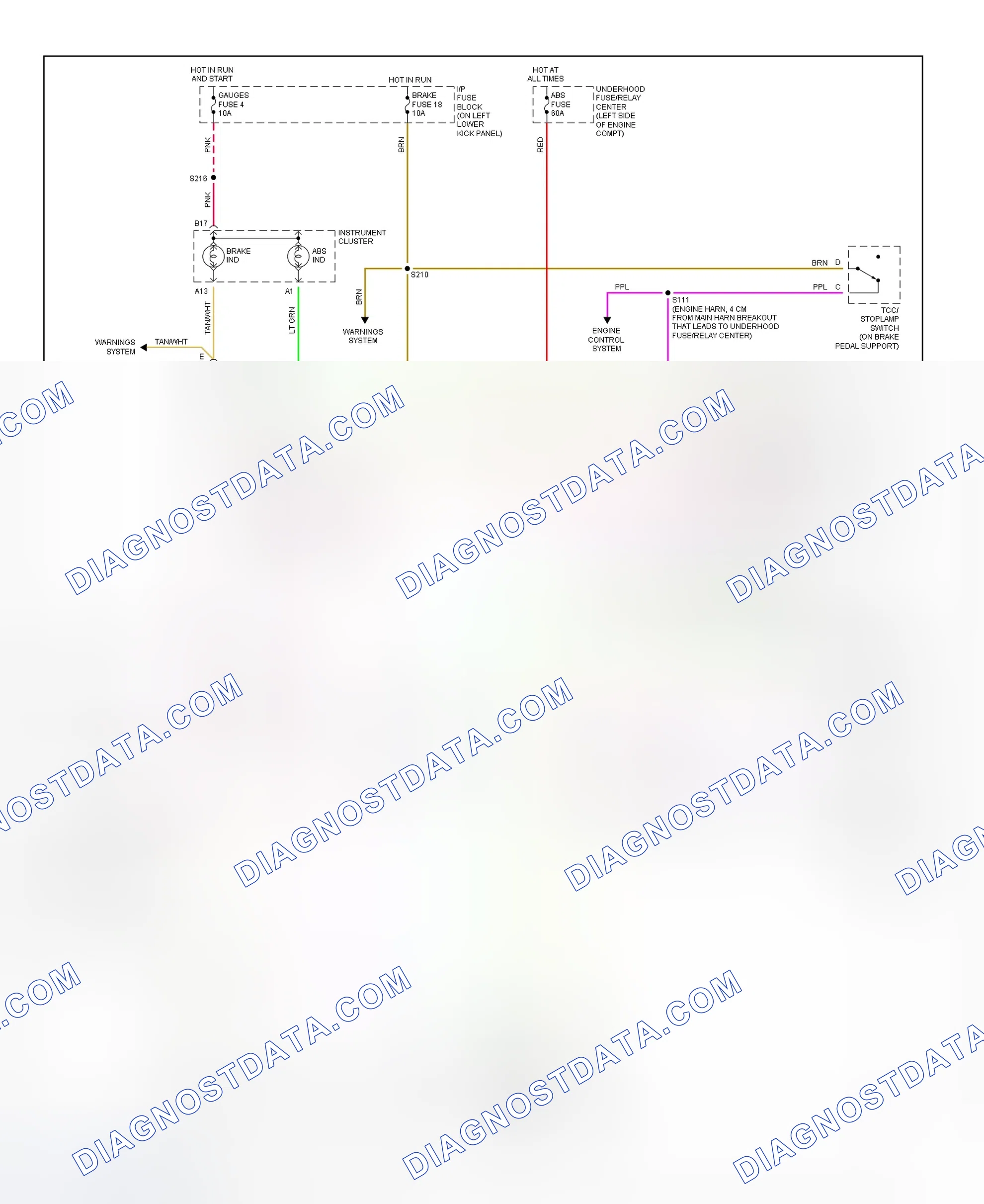 Scheme 13: 4WAL Brake System Wiring Diagram (1999 Express & Savana - Diesel)