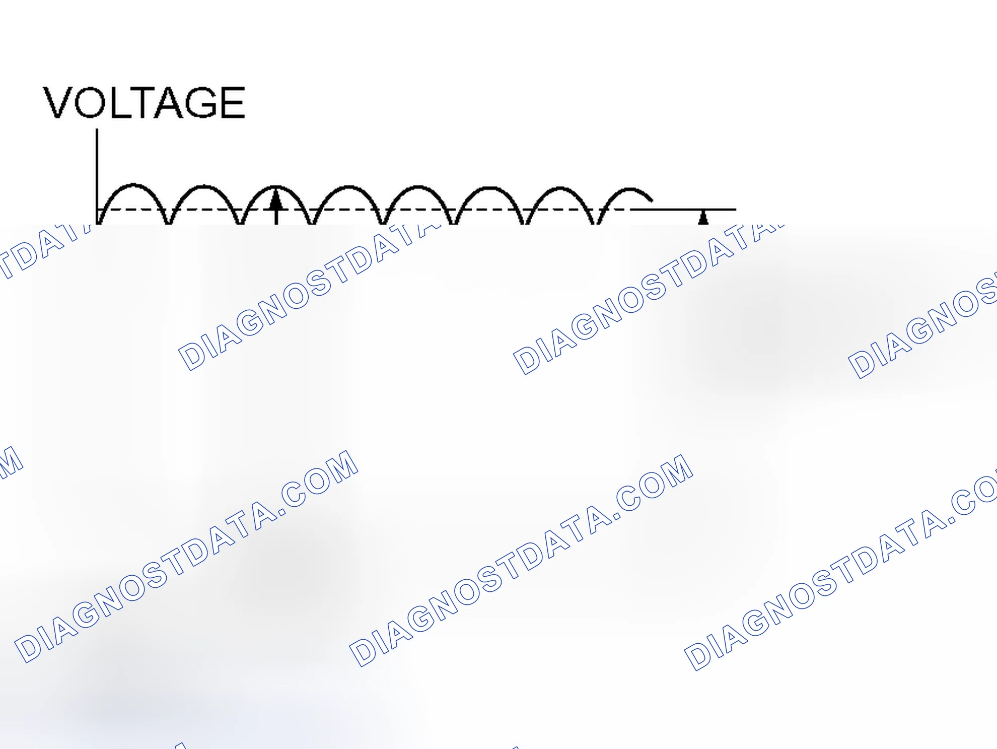 Scheme 2: OPERATION