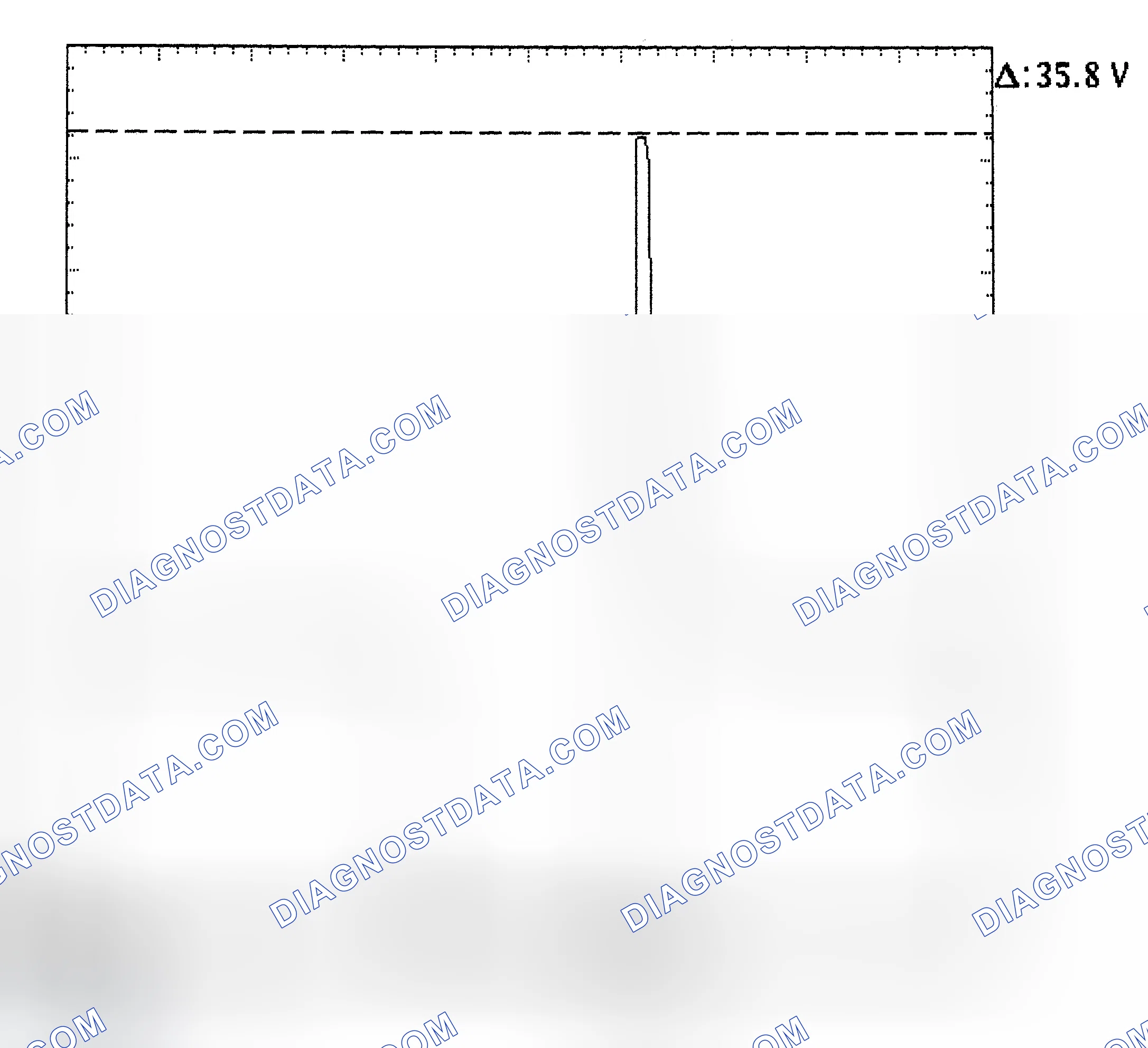 Scheme 28: Injector Bank - Known Good - Voltage Pattern
