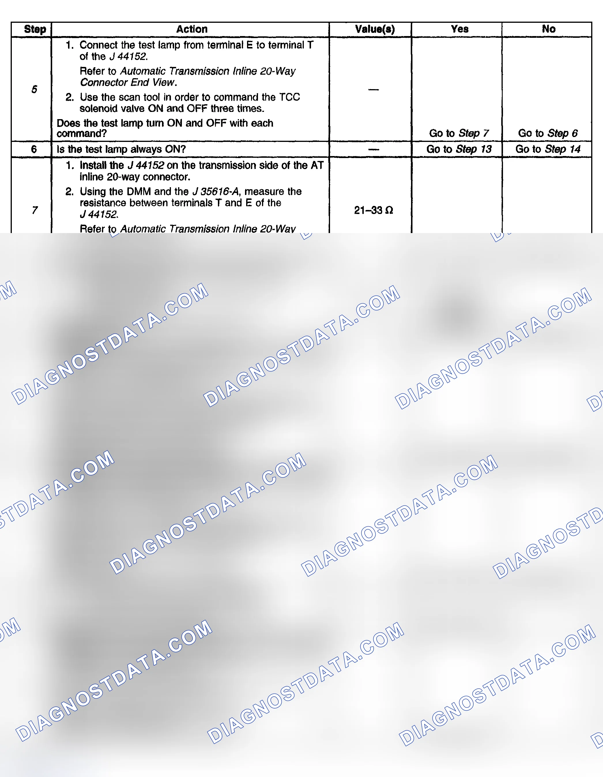 Scheme 302