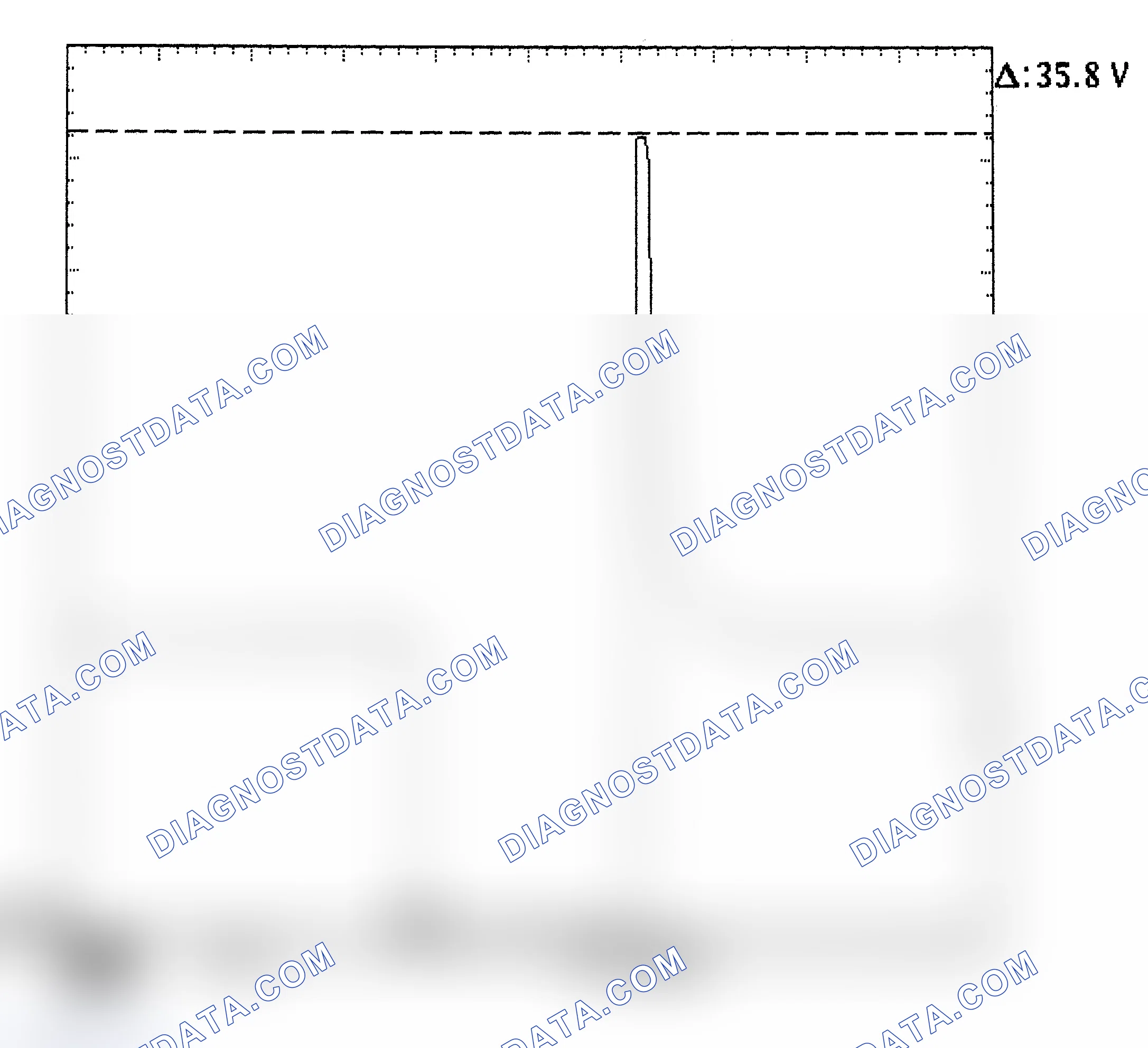 Scheme 28: Injector Bank - Known Good - Voltage Pattern