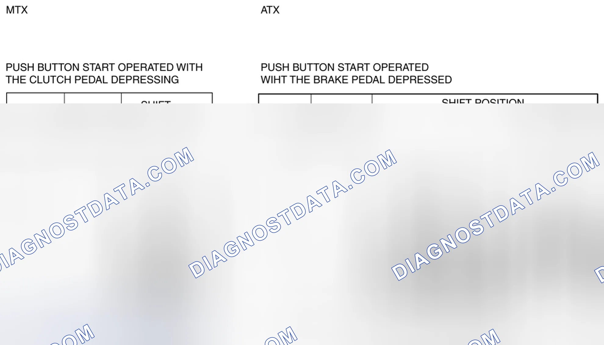 Scheme 40: Description Of Vehicles With Advanced Keyless Entry And Push Button Start System (Engine Is Running)