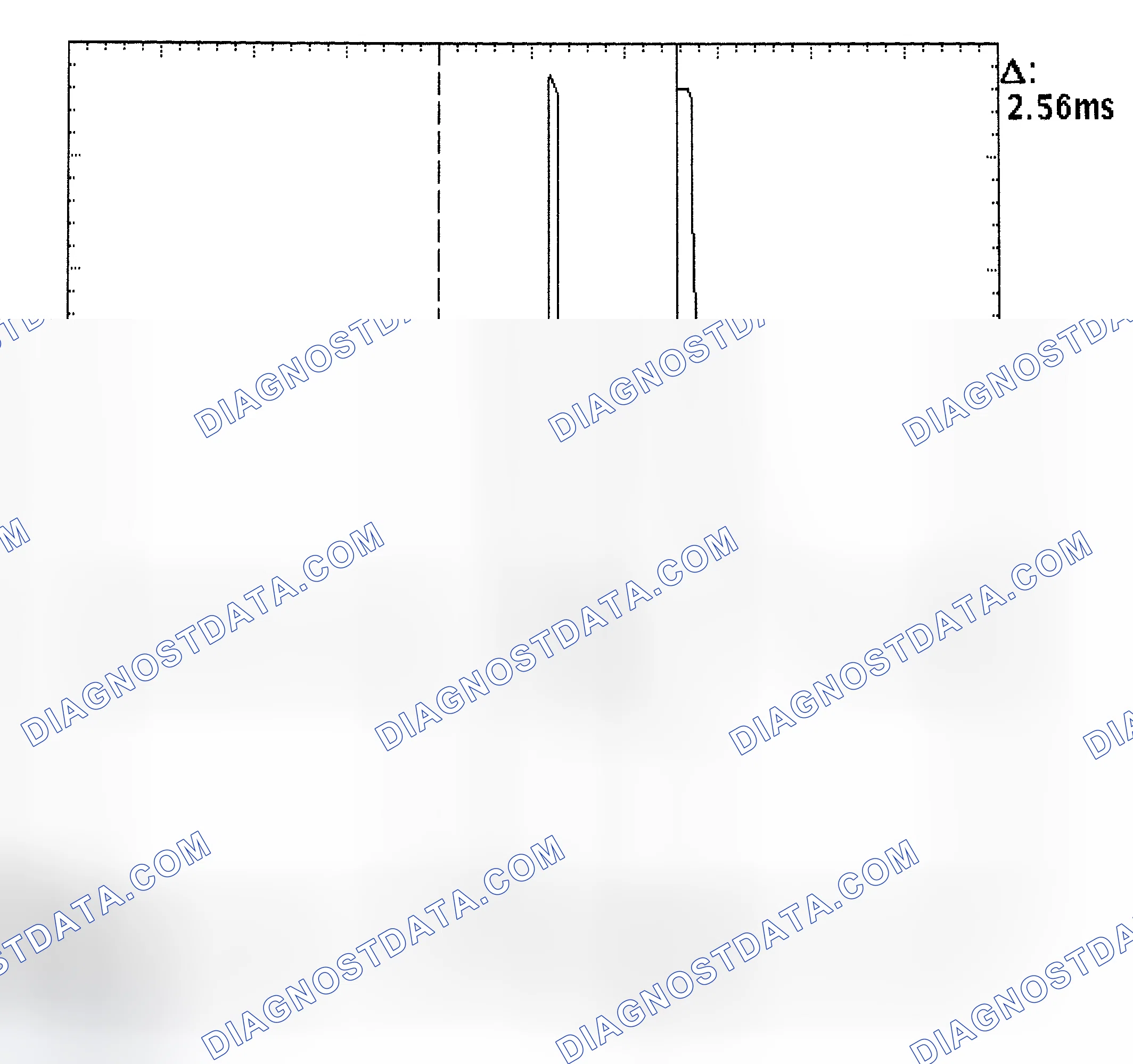 Scheme 27: Injector Bank - Known Good - Voltage Pattern