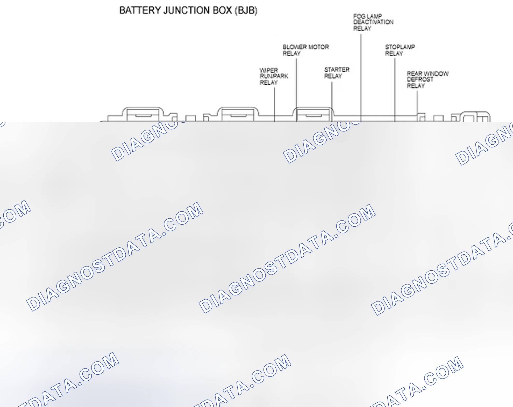 Scheme 1: COMPONENT LOCATION GRAPHICS