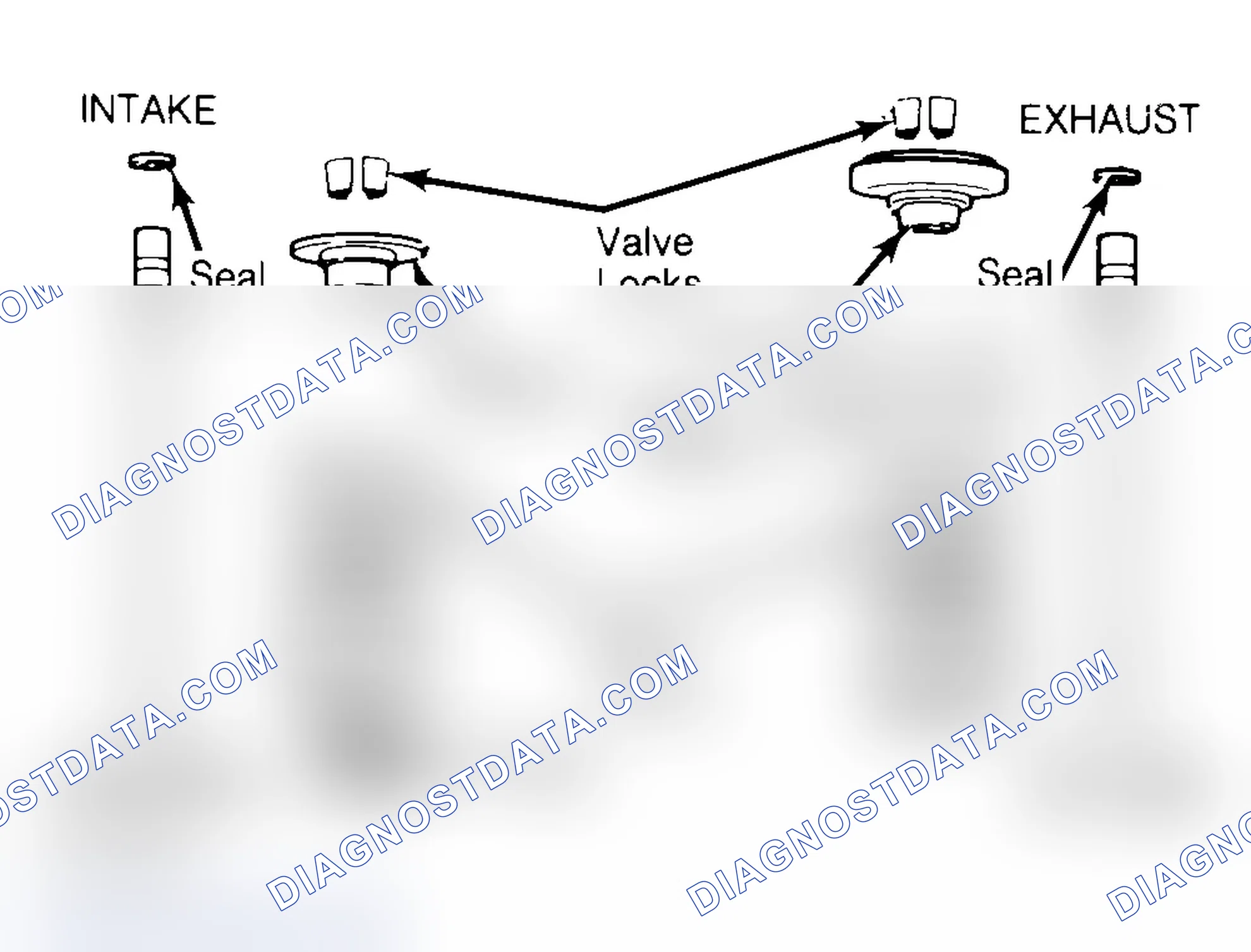 Scheme 11: Exploded View of Valve Assemblies