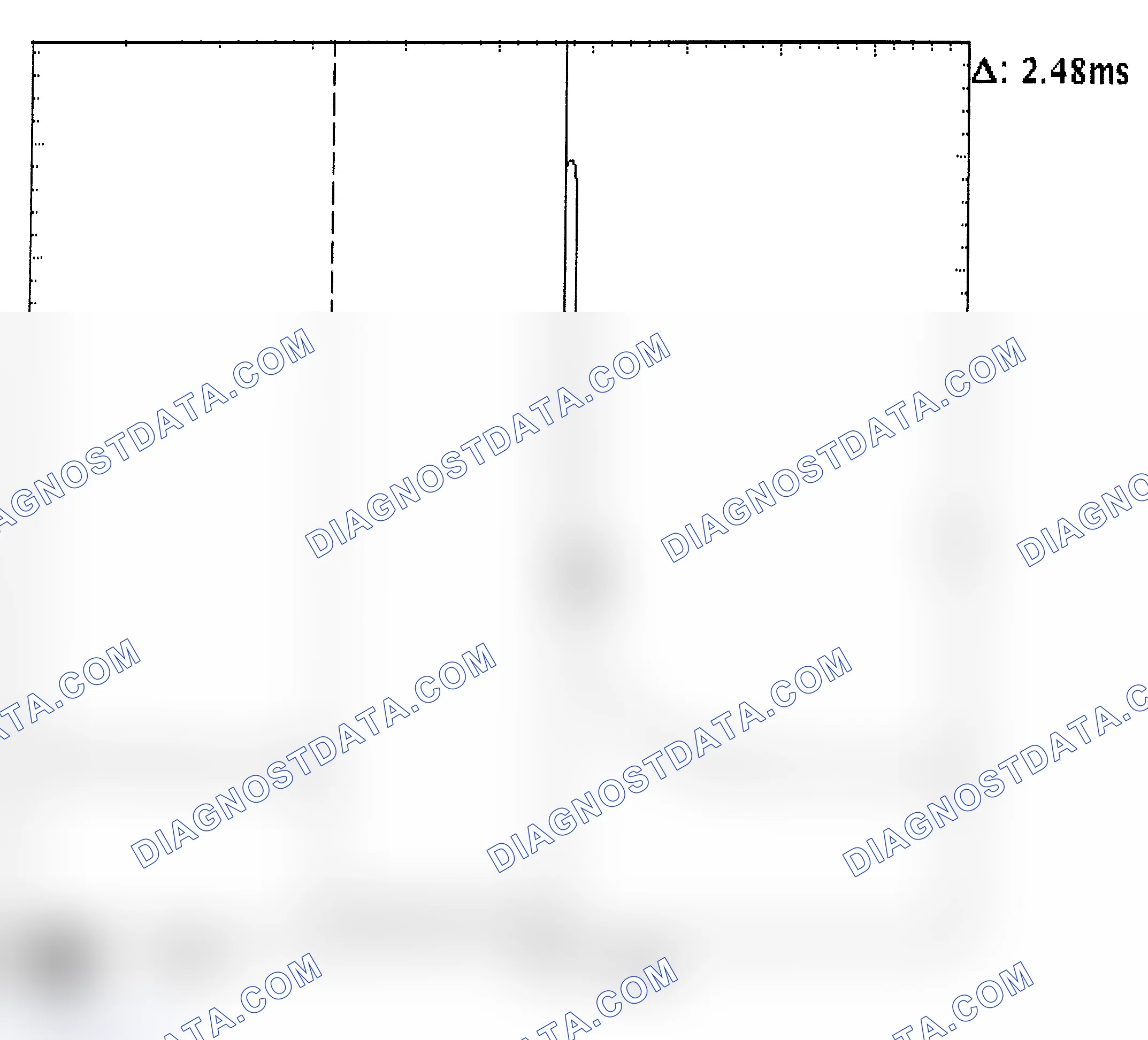 Scheme 24: Injector Bank - Known Good - Voltage Pattern