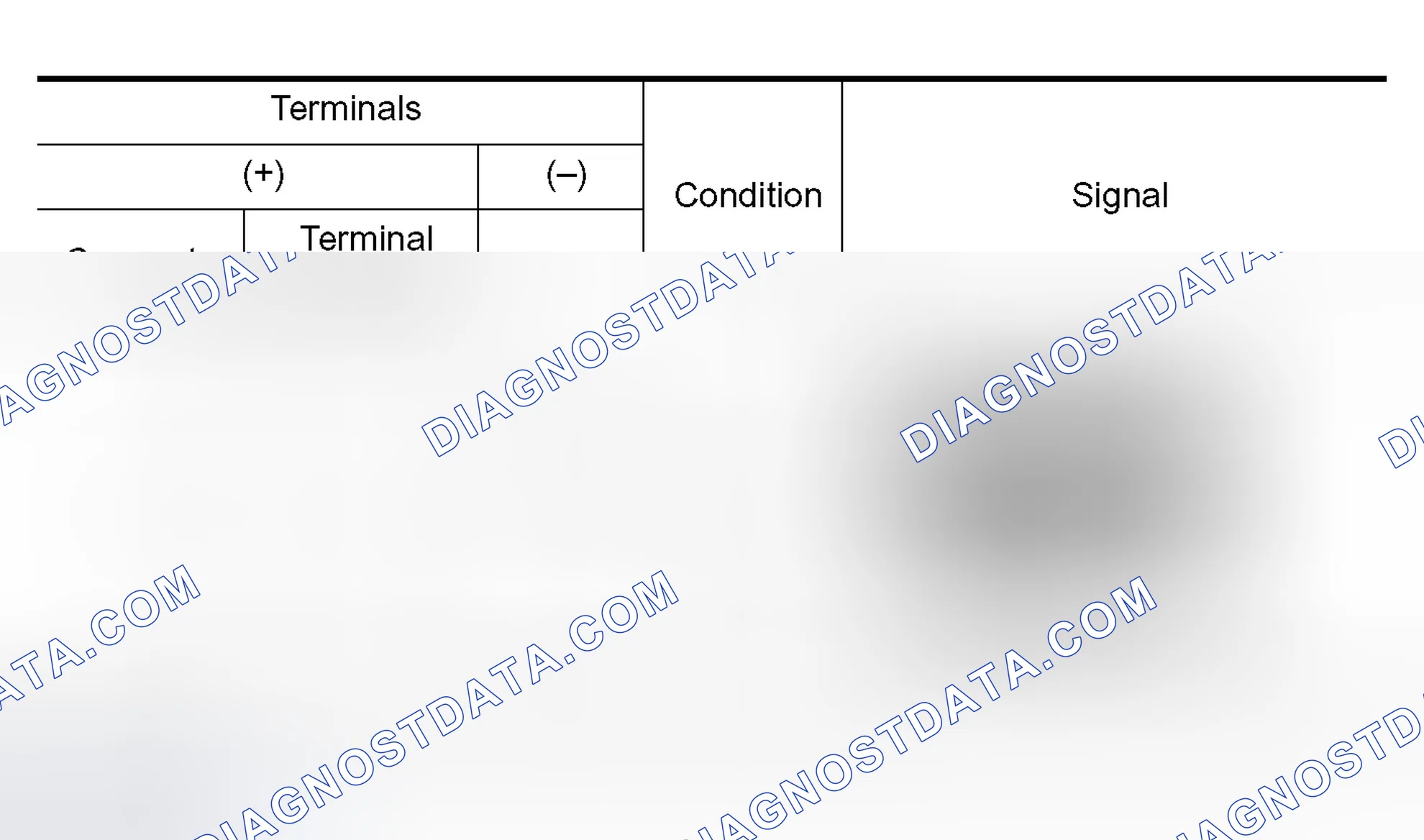 Scheme 197