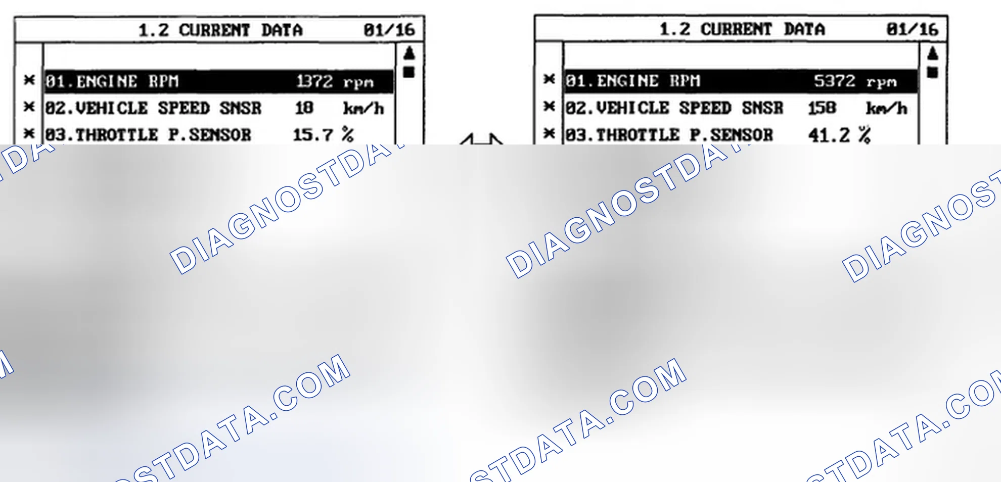 Scheme 93: MONITOR SCANTOOL DATA