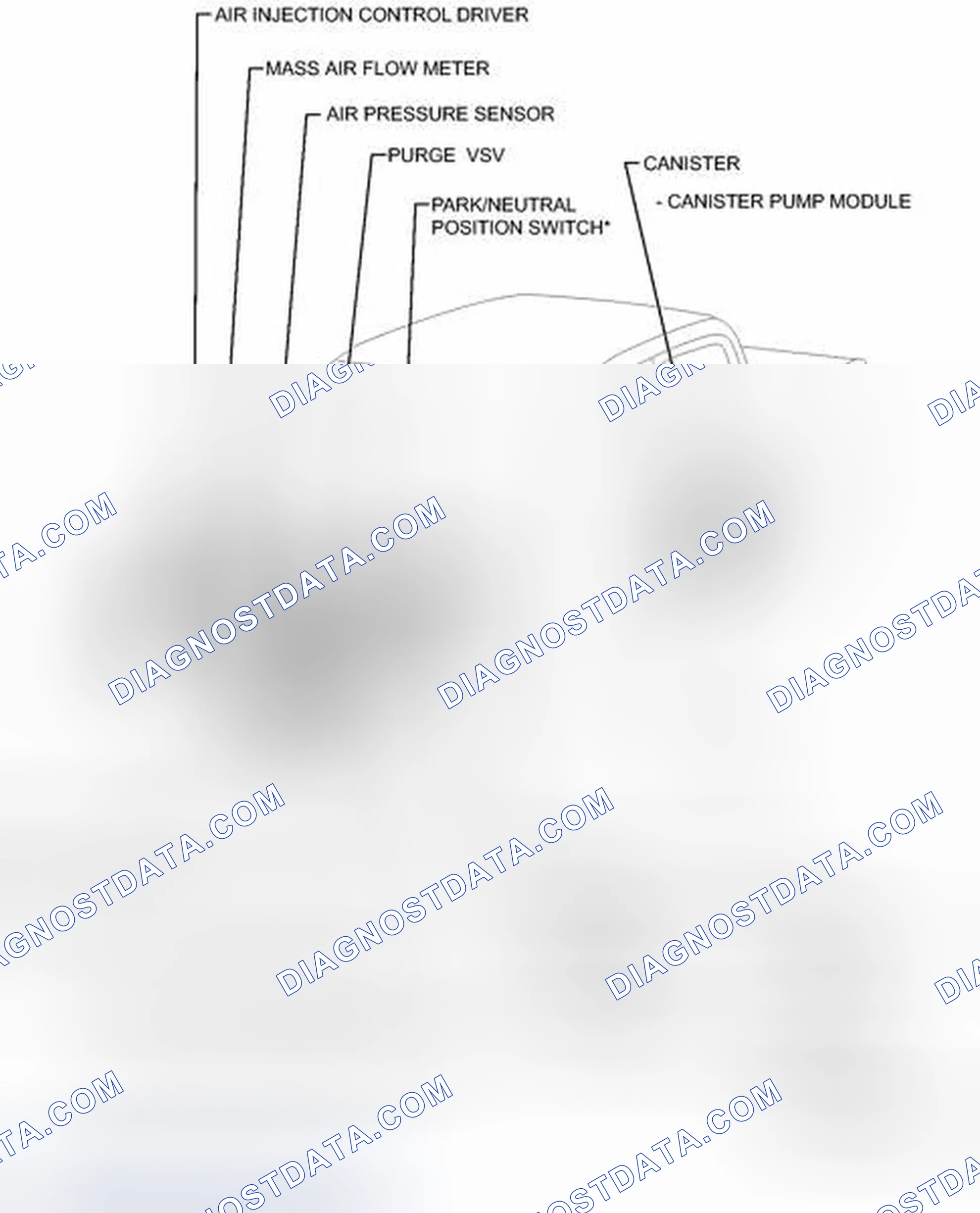 Scheme 209: ILLUSTRATION