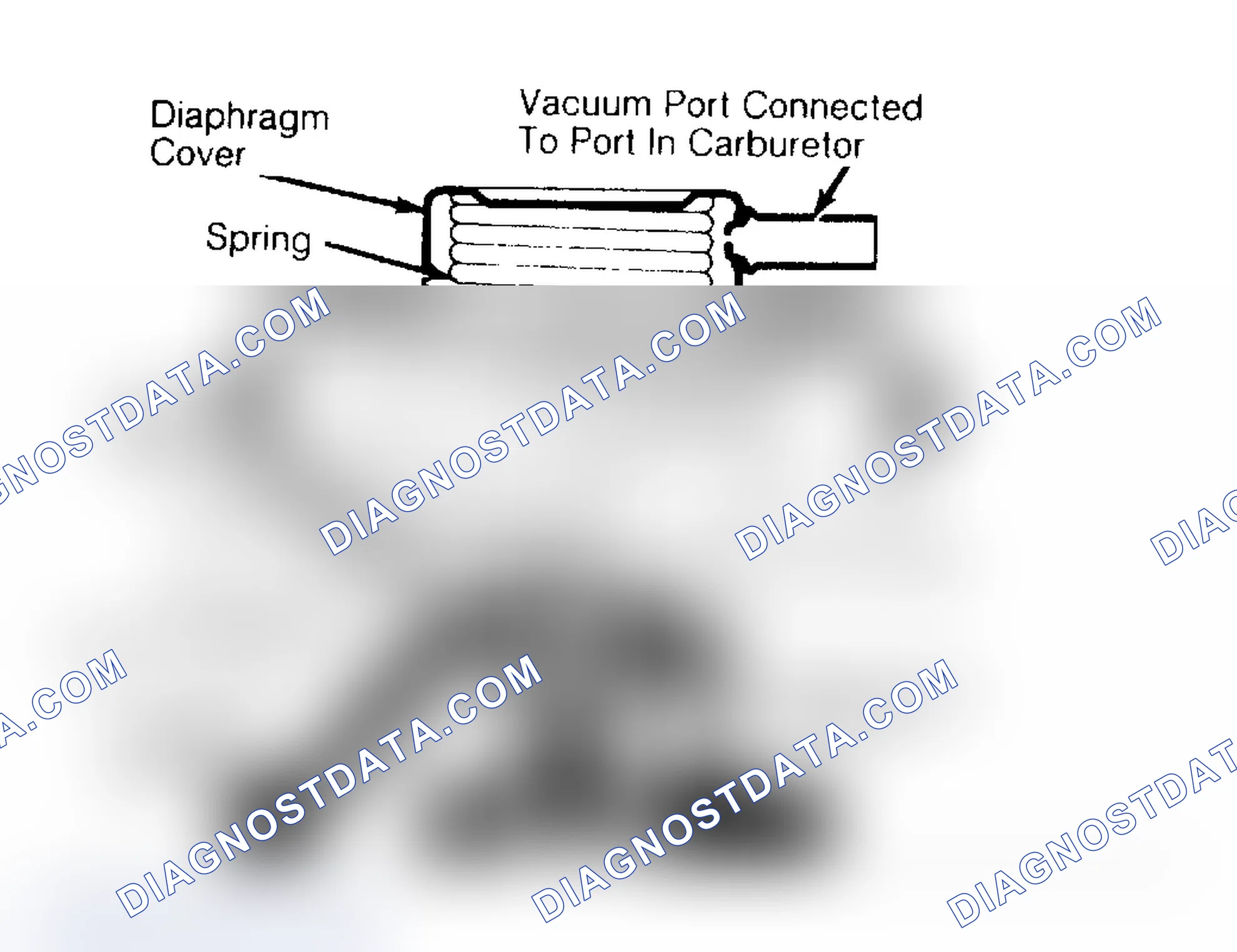 Scheme 185: Vacuum Modulated (Ported) & Negative Backpressure Types