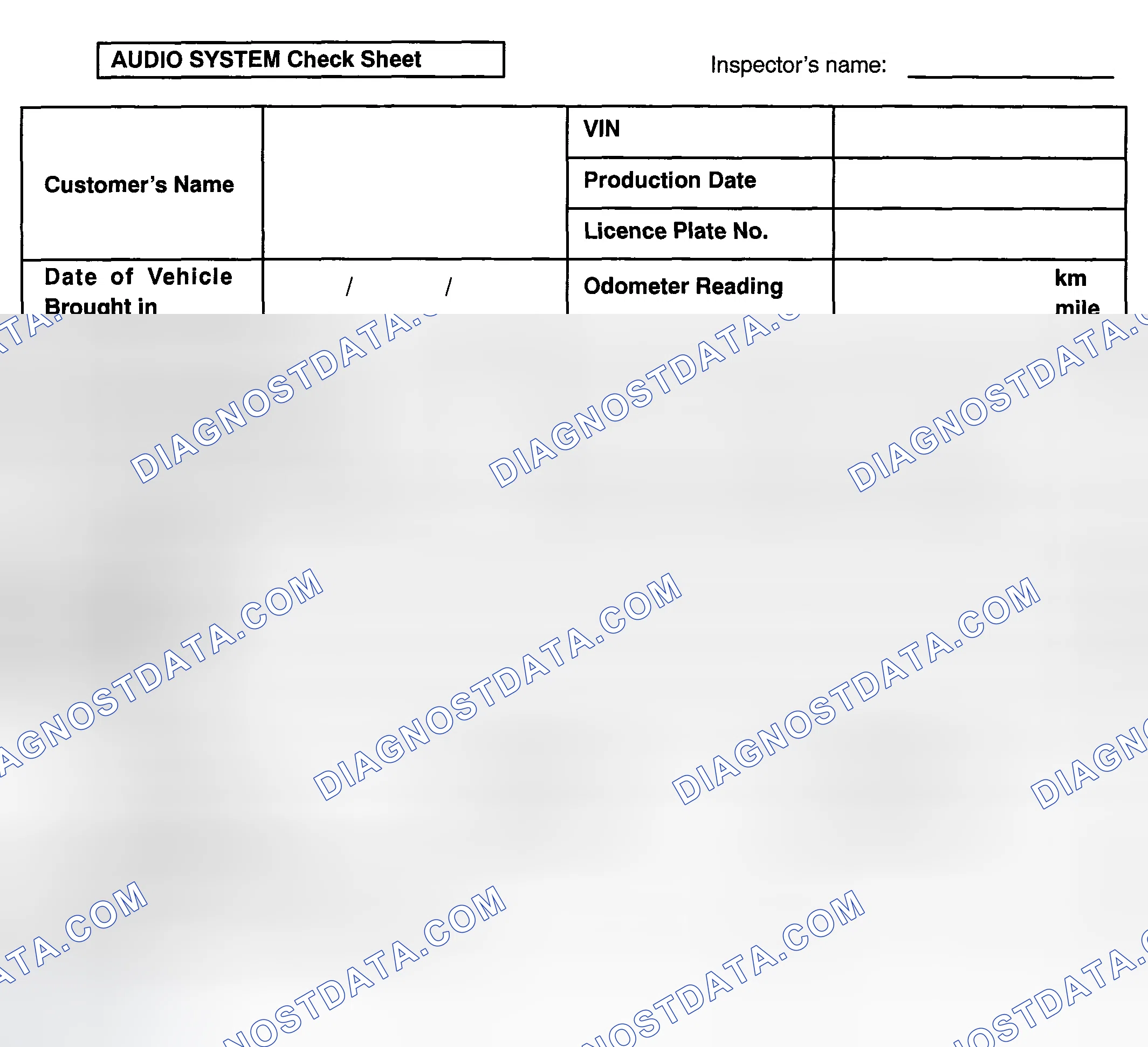 Scheme 10: CUSTOMER PROBLEM ANALYSIS CHECK