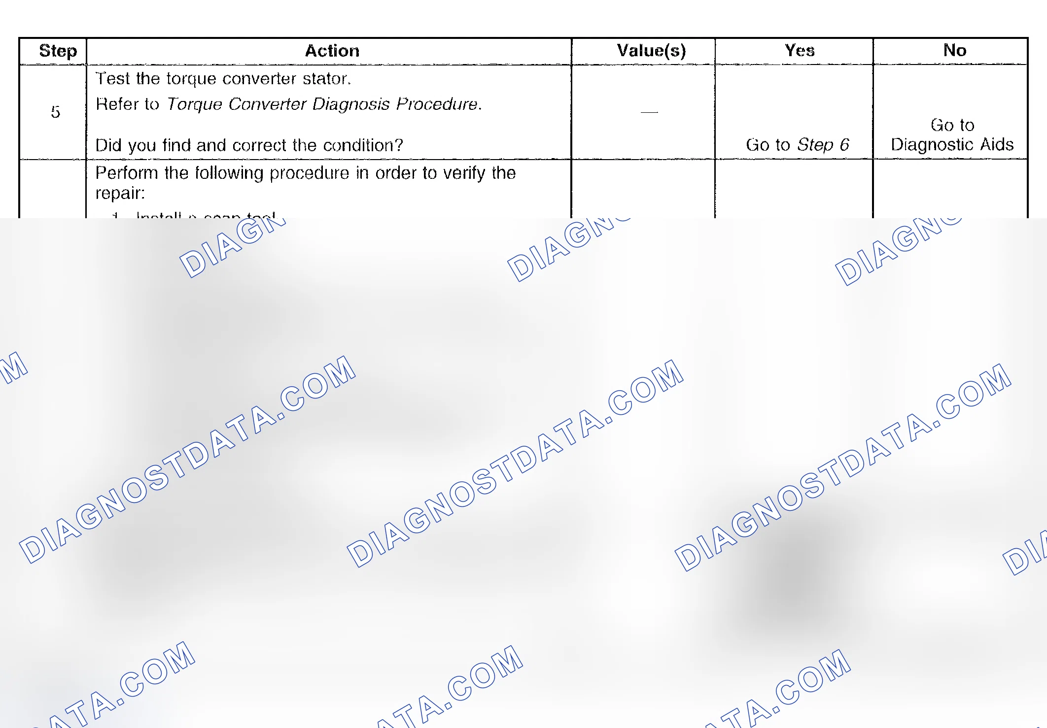 Scheme 249