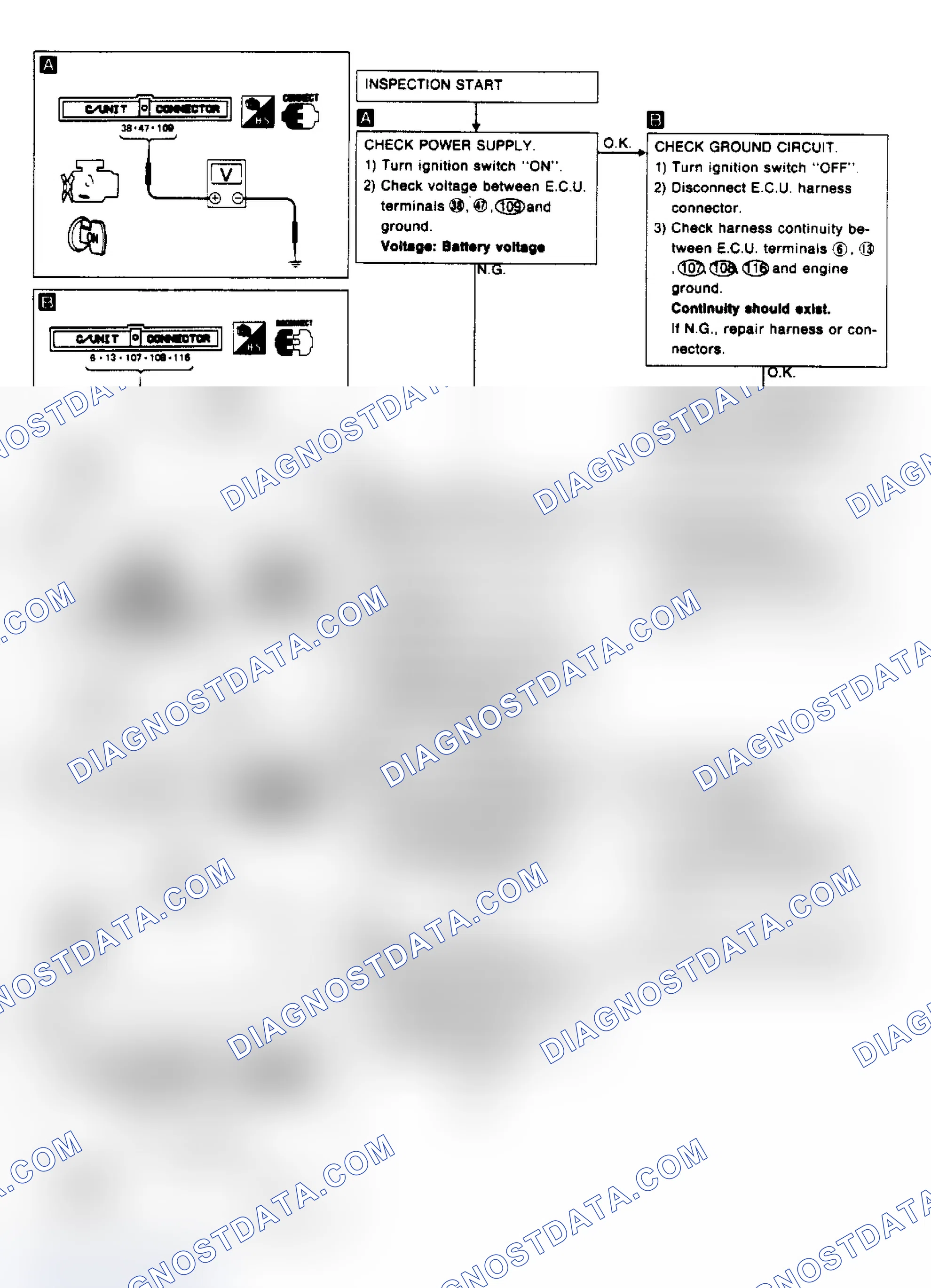 Scheme 41: ECU POWER SOURCE & GROUND CHART