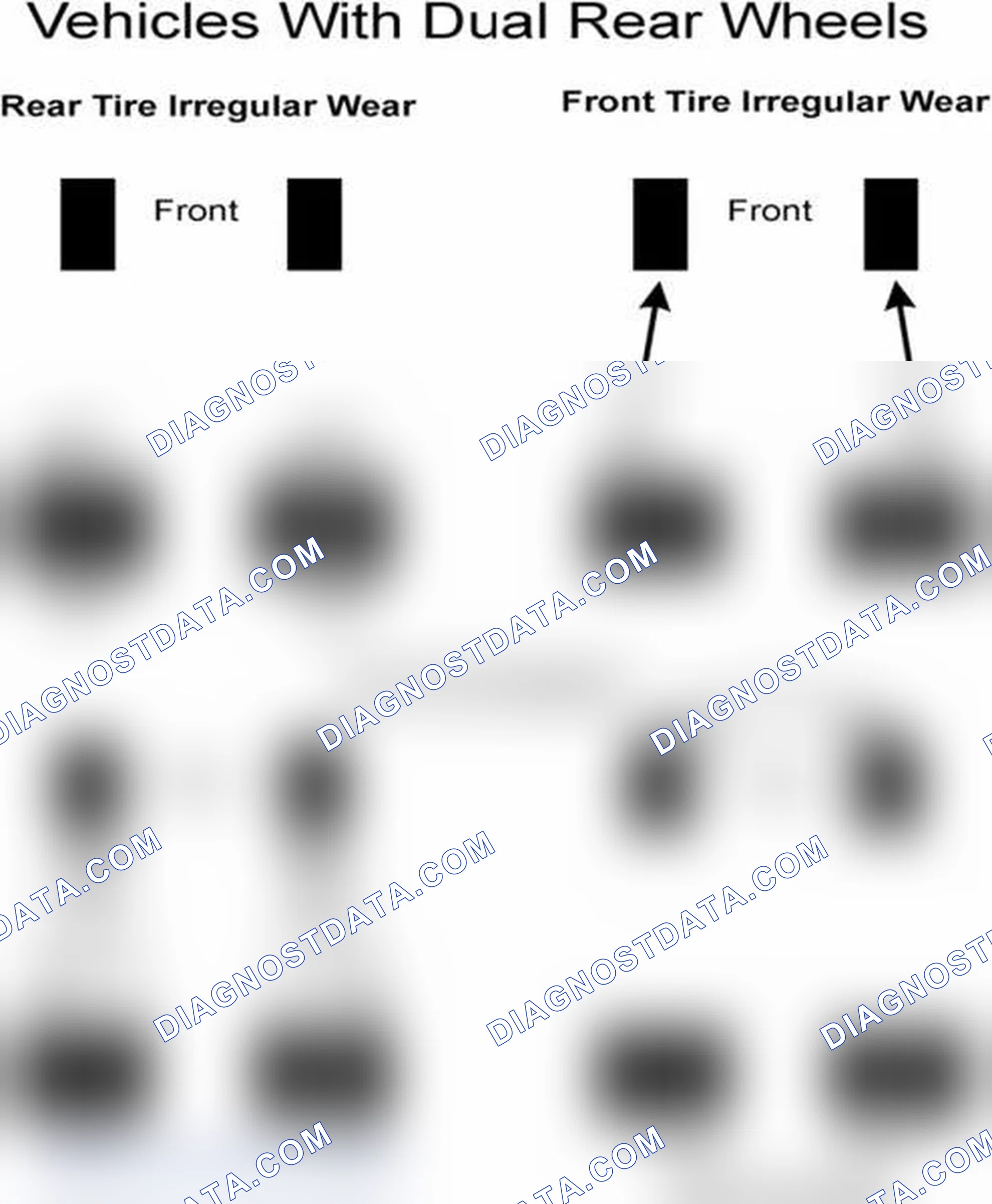 Scheme 30: Popular Tire Rotation Patterns - With Dual Rear Wheels