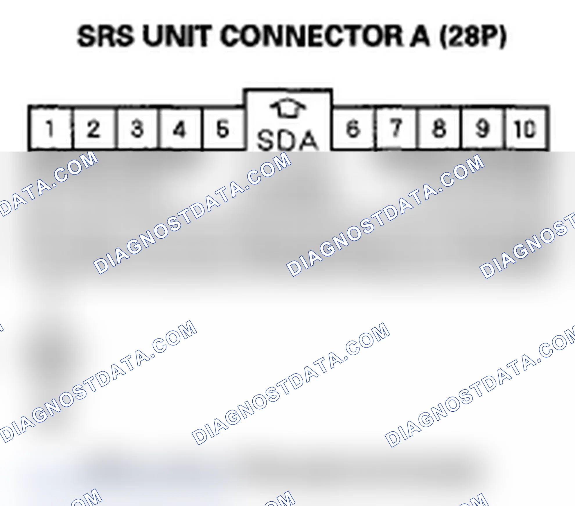 Scheme 175: DTC A1-1x ("x" can be 0 thru 9 or A thru F): Faulty Power Supply (VA Line)