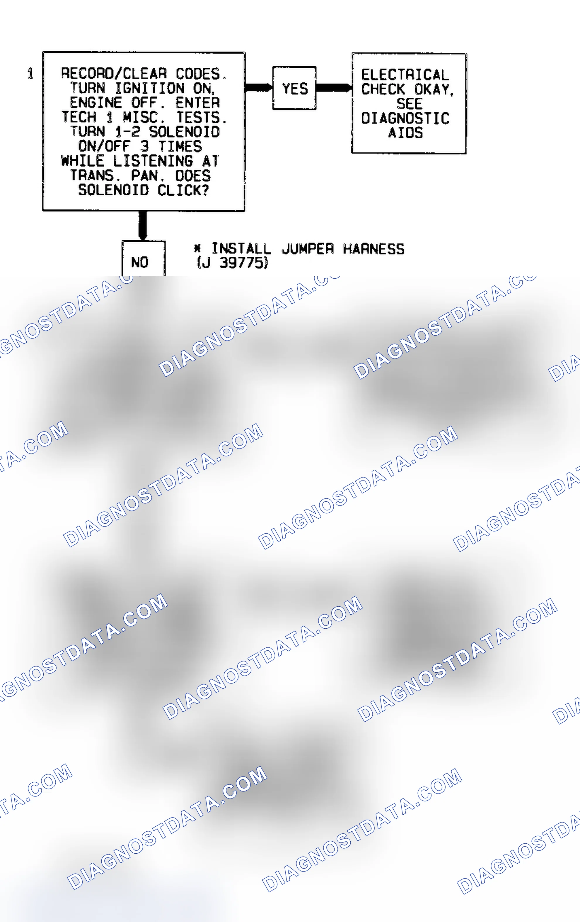 Scheme 461: Code 82 Flow Chart Transmission 1-2 Error