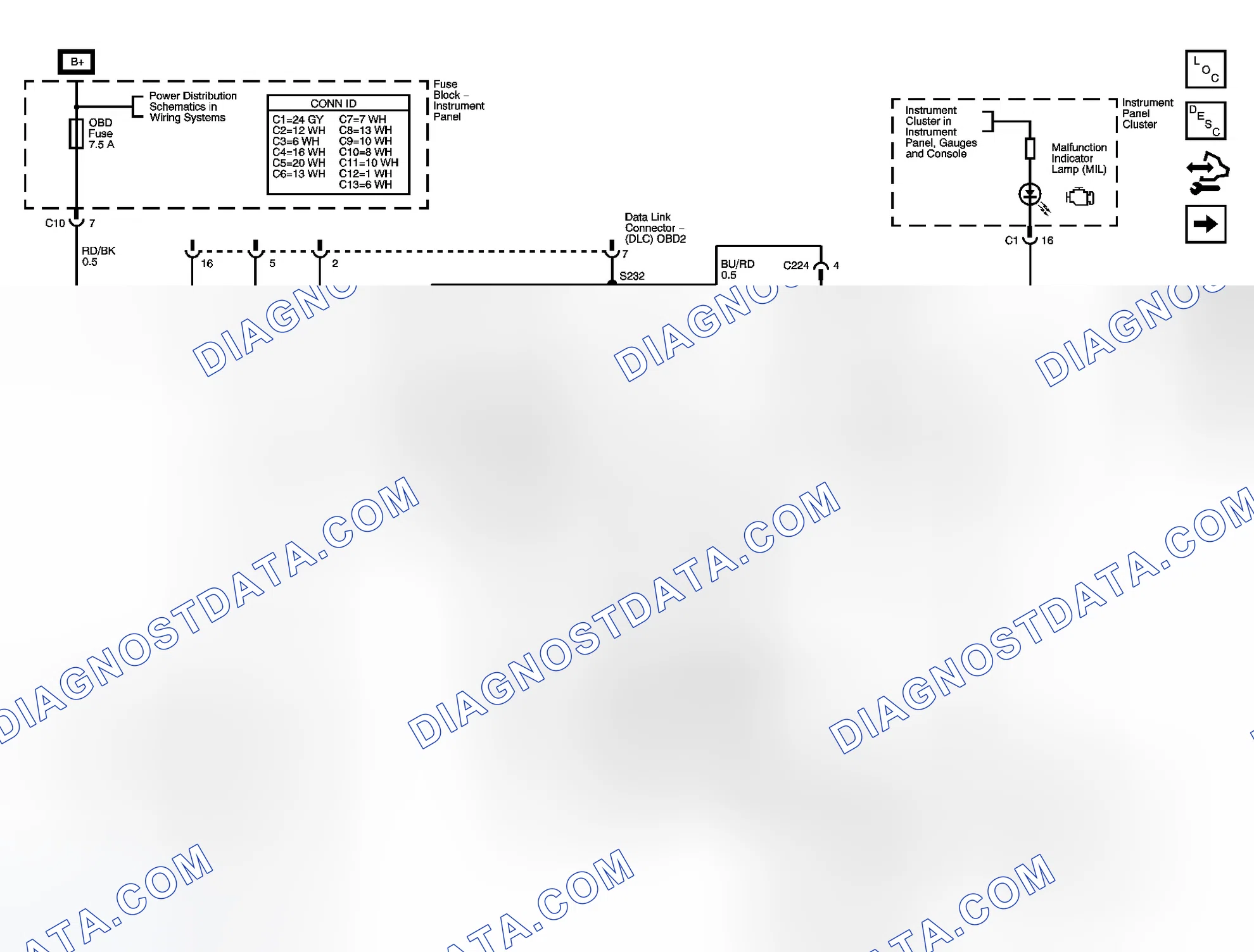 Scheme 2: Data Link Connector (DLC) Schematics