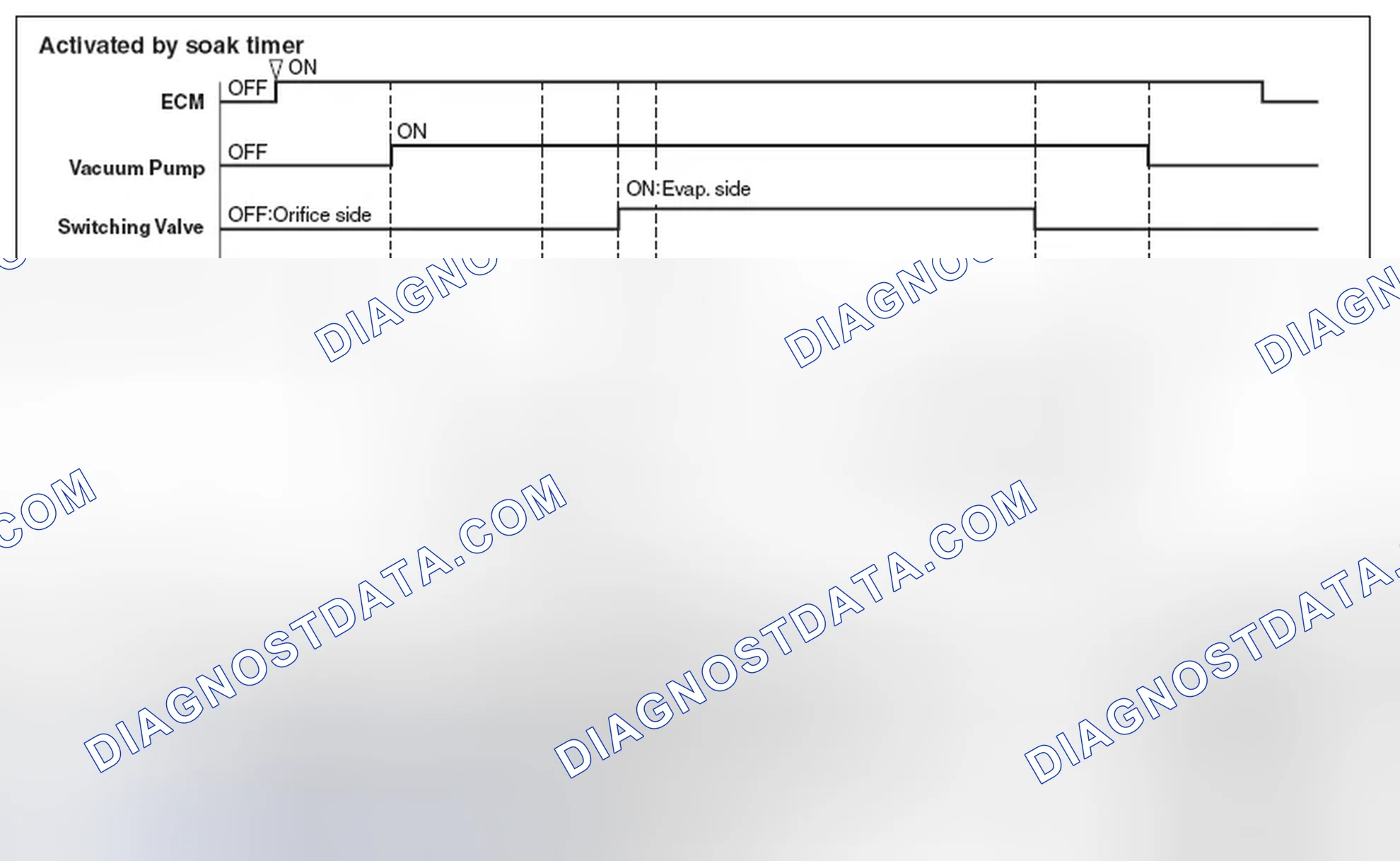 Scheme 253: DIAGNOSTIC METHOD