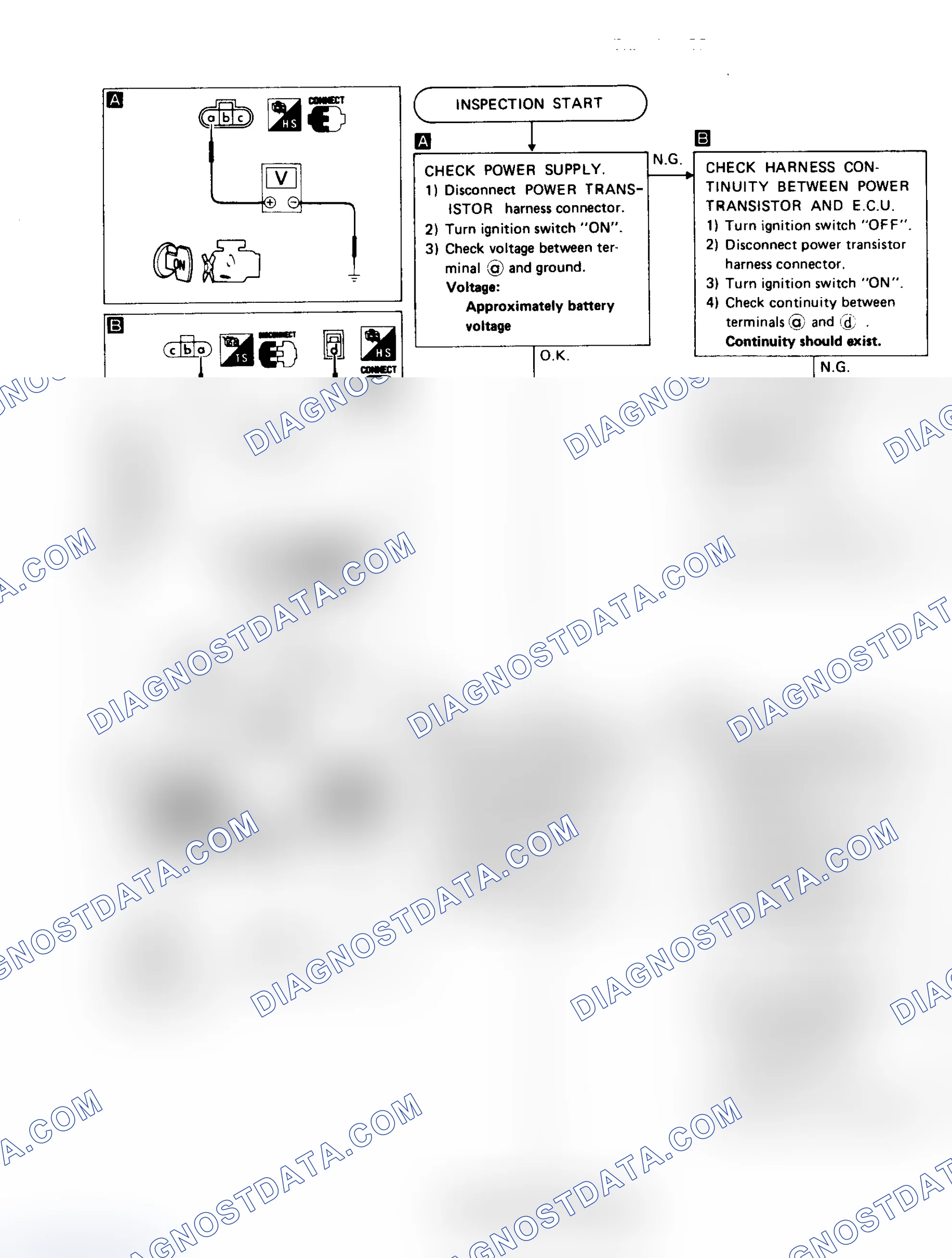 Scheme 9: CODE 21: NO IGNITION REFERENCE