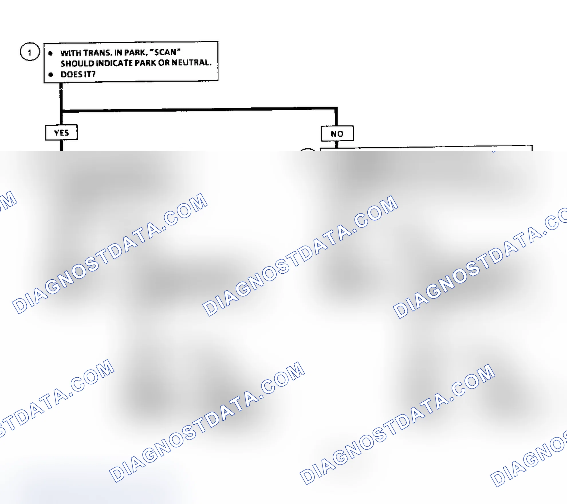 Scheme 305: Diagnostic Aids