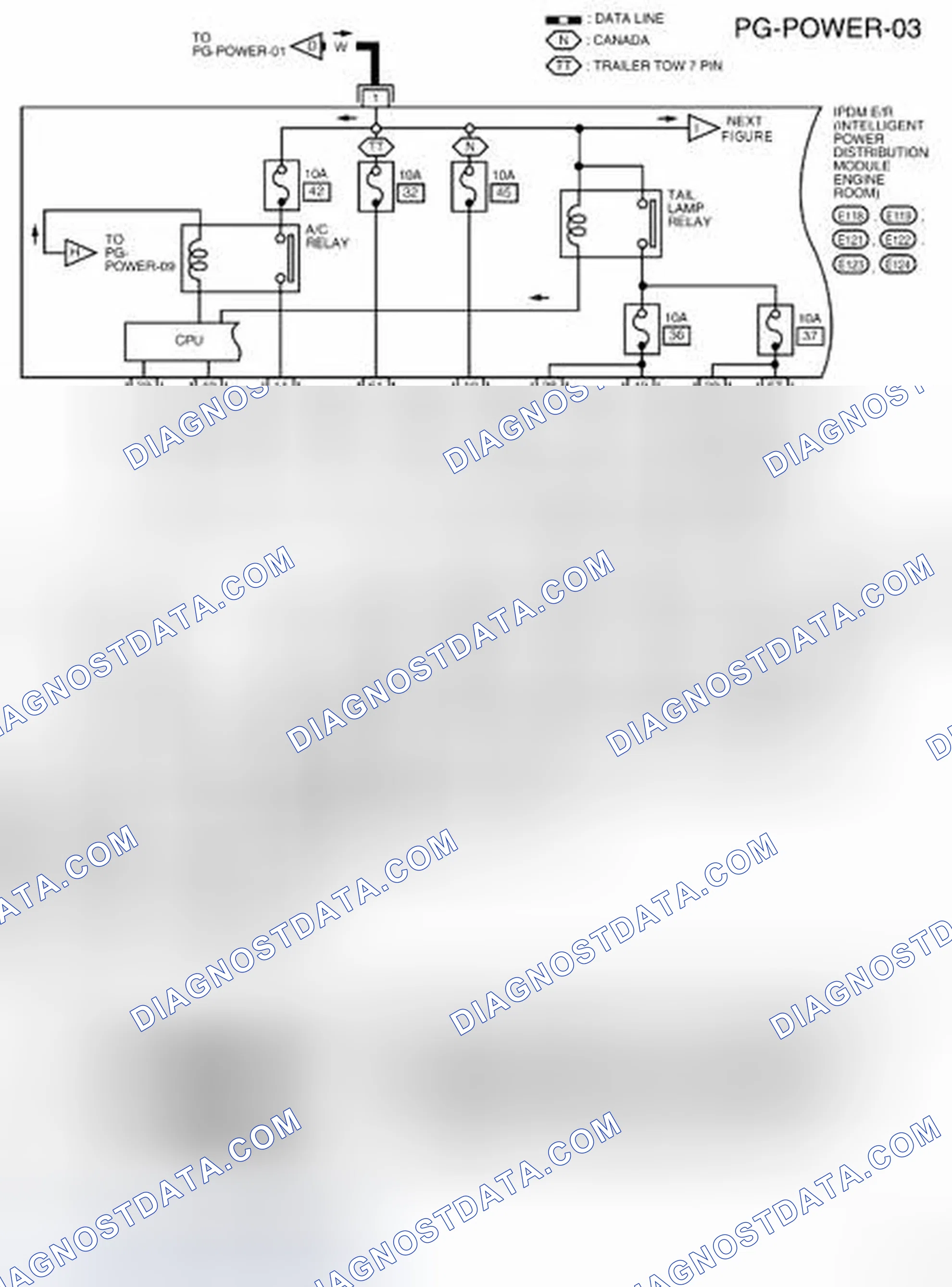 Scheme 22: Wiring Diagram - PG-POWER-03