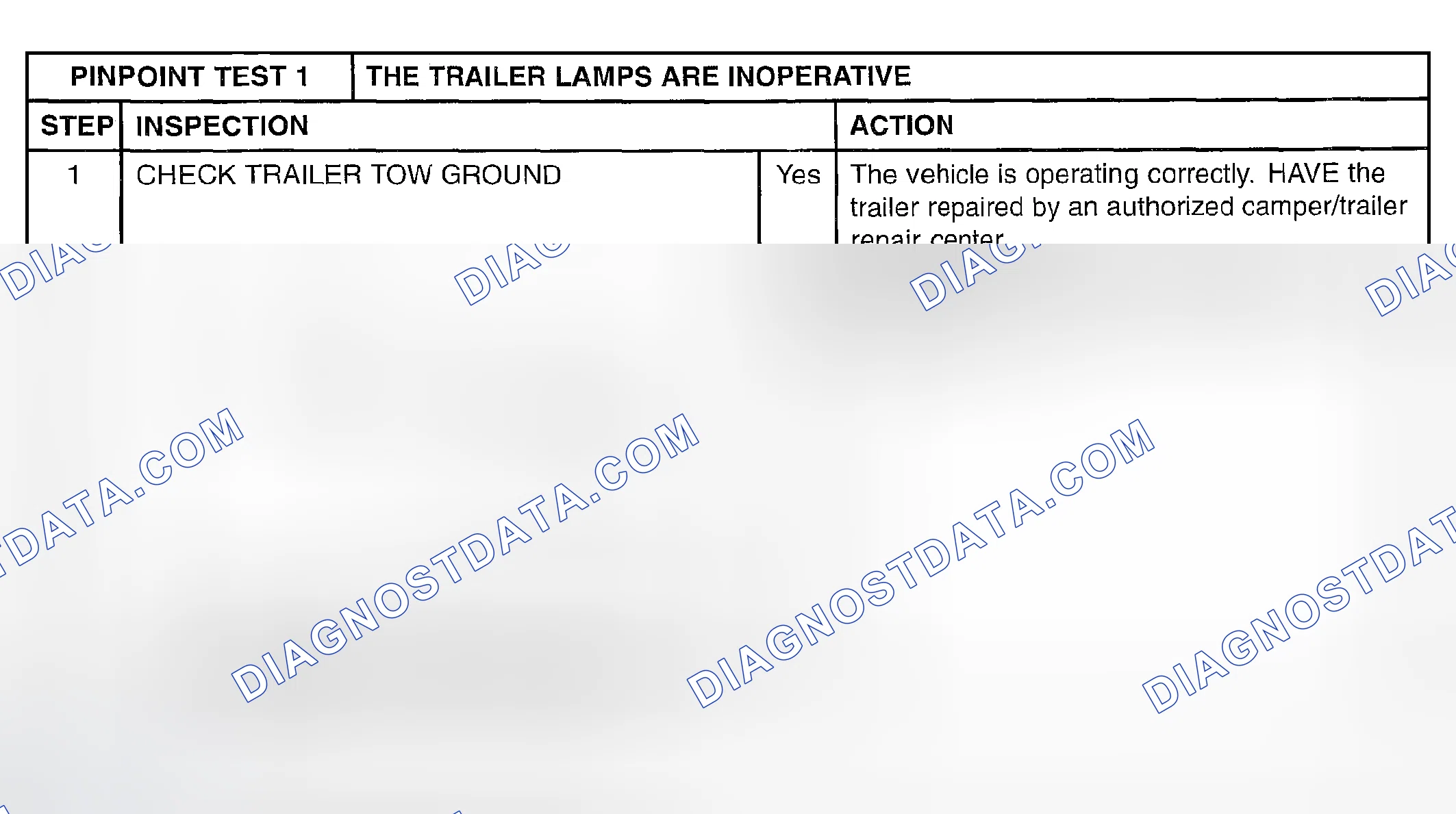 Scheme 67: PINPOINT TEST 1: THE TRAILER LAMPS ARE INOPERATIVE