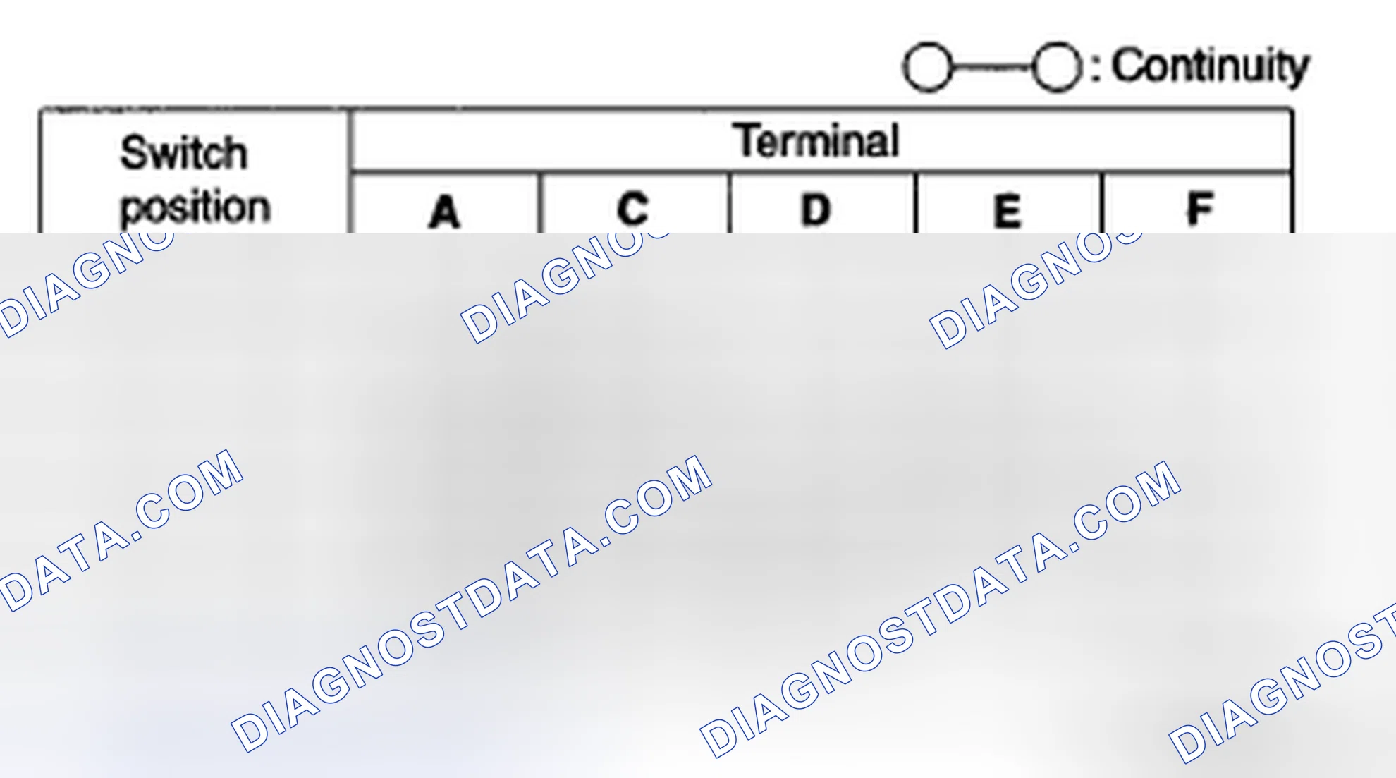 Scheme 48: FAN SWITCH INSPECTION [MANUAL AIR CONDITIONER]