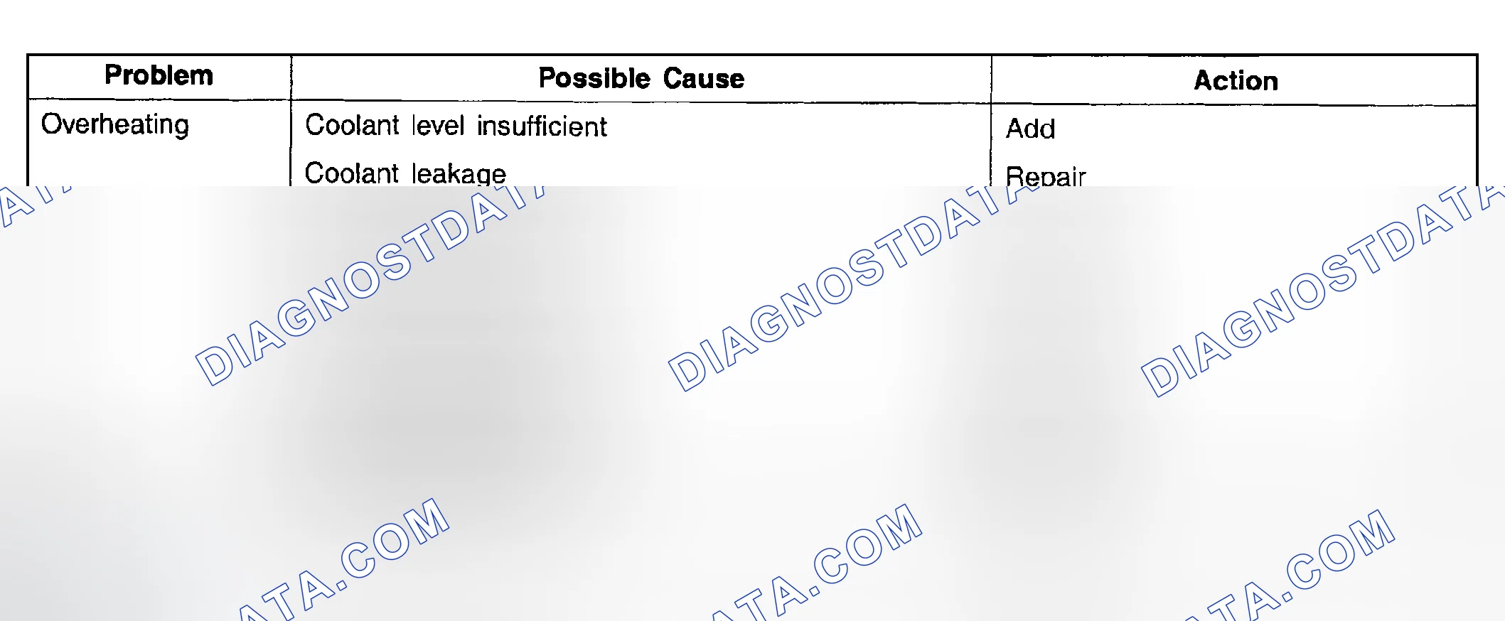 Scheme 255: TROUBLESHOOTING GUIDE