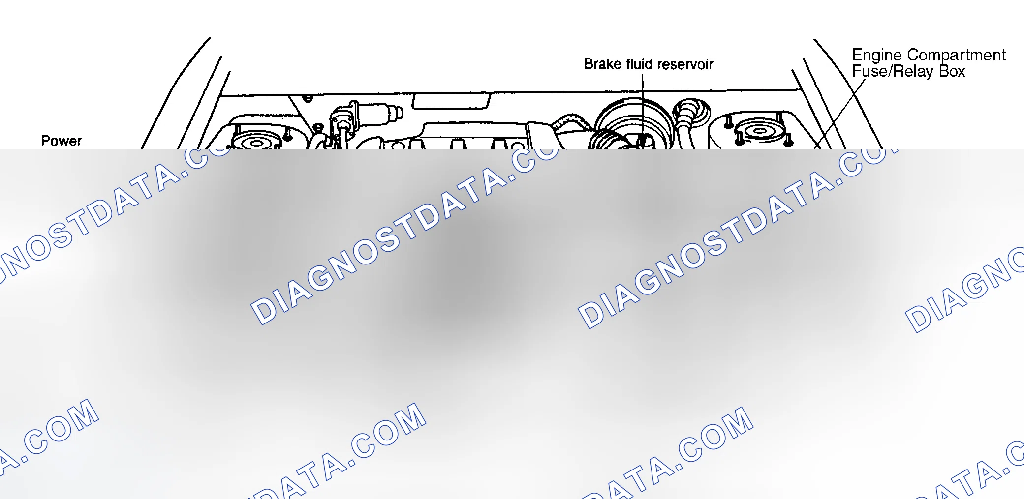 Scheme 3: ENGINE COMPARTMENT FUSE/RELAY BOX
