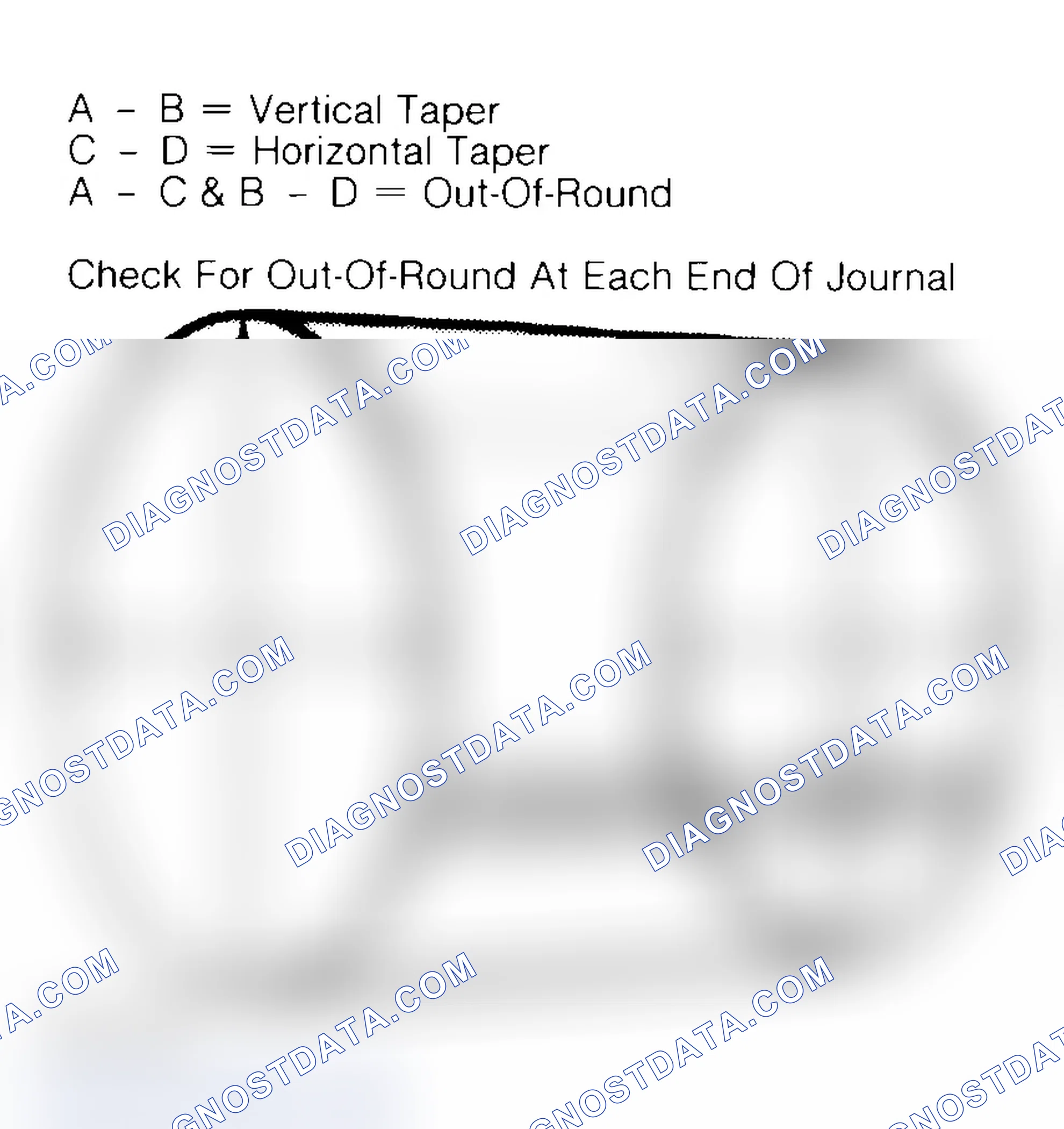 Scheme 22: Measuring Crankshaft Journals