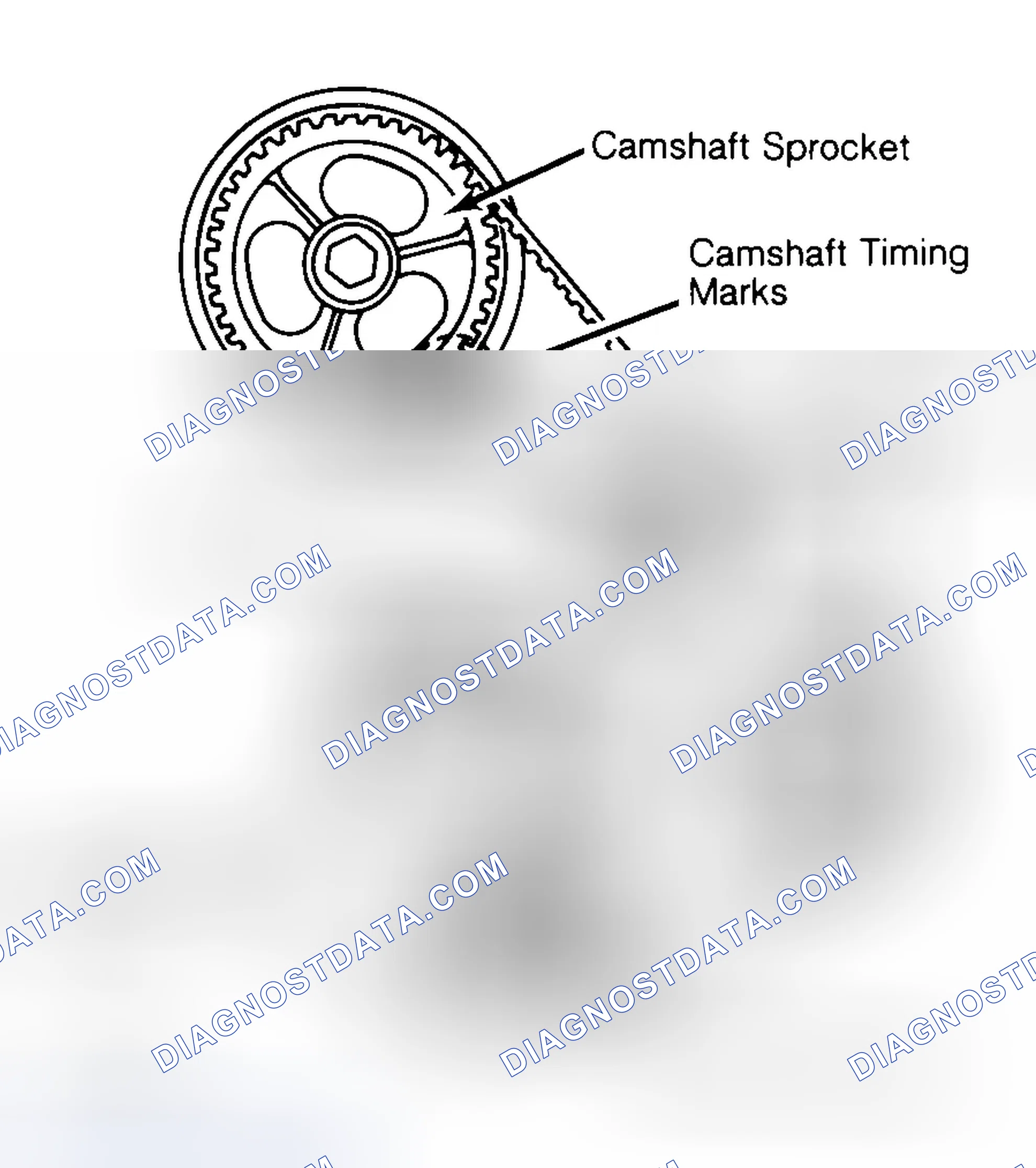 Scheme 29: Typical Camshaft Belt Sprocket Alignment