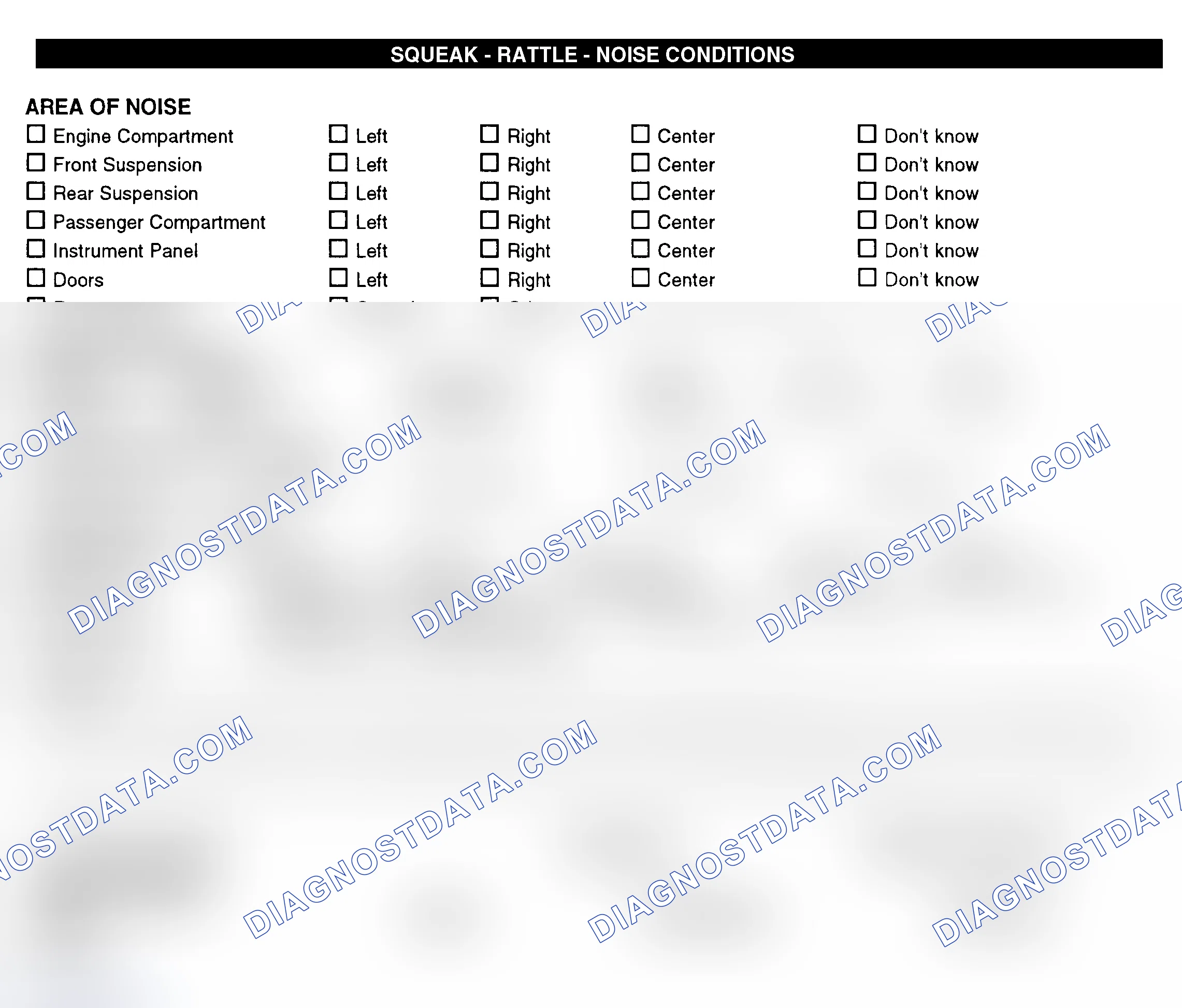 Scheme 11: Squeak, Rattle, & Noise Conditions
